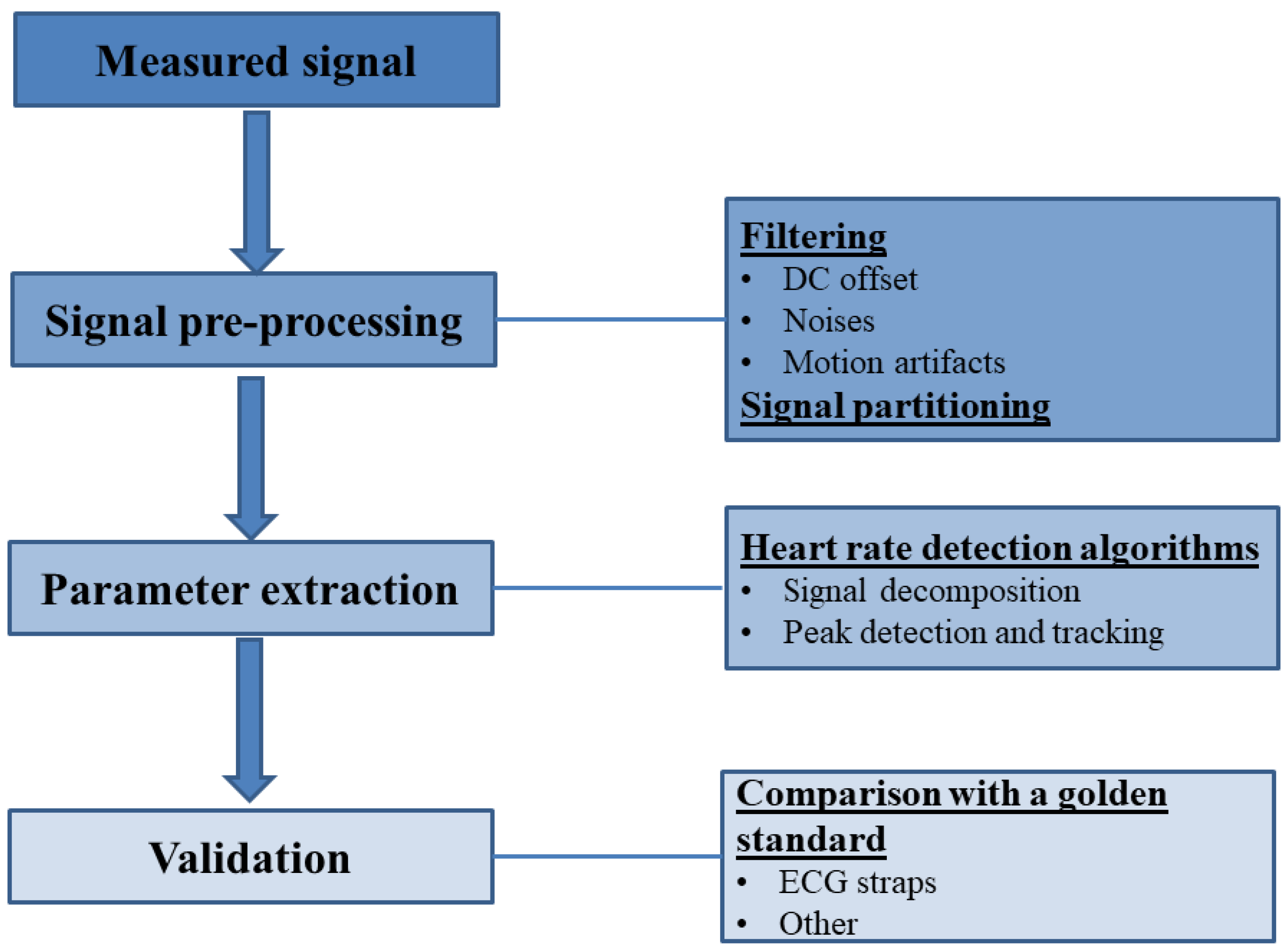Applsci 14 07451 g009