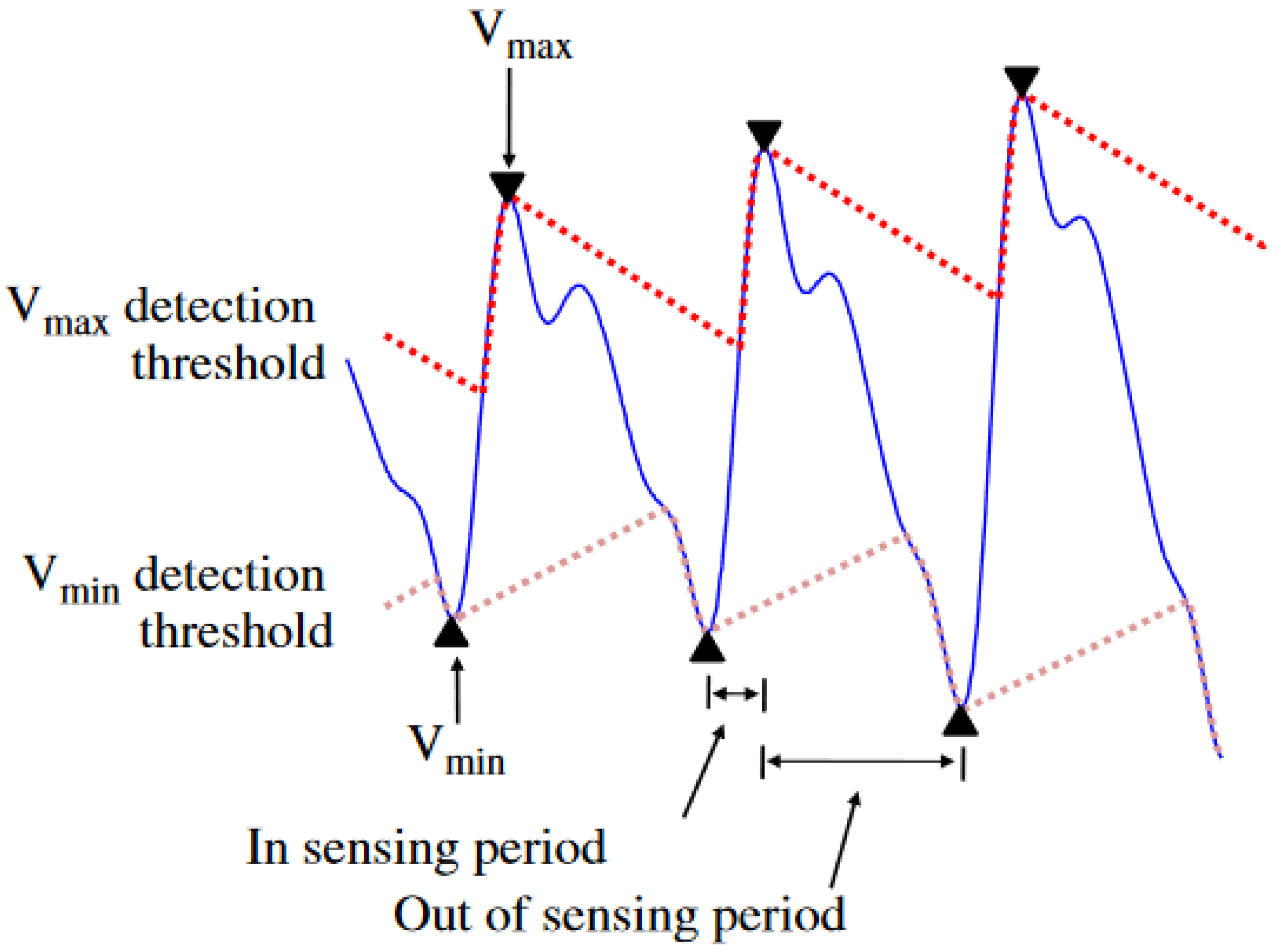 Applsci 14 07451 g014