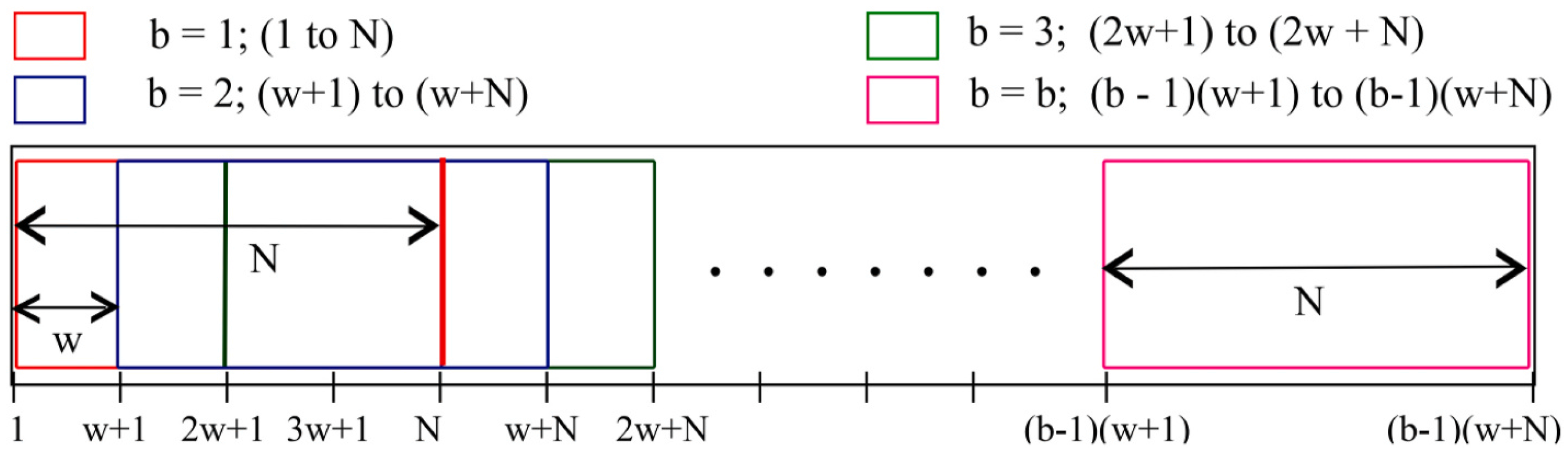 Applsci 14 07451 g016