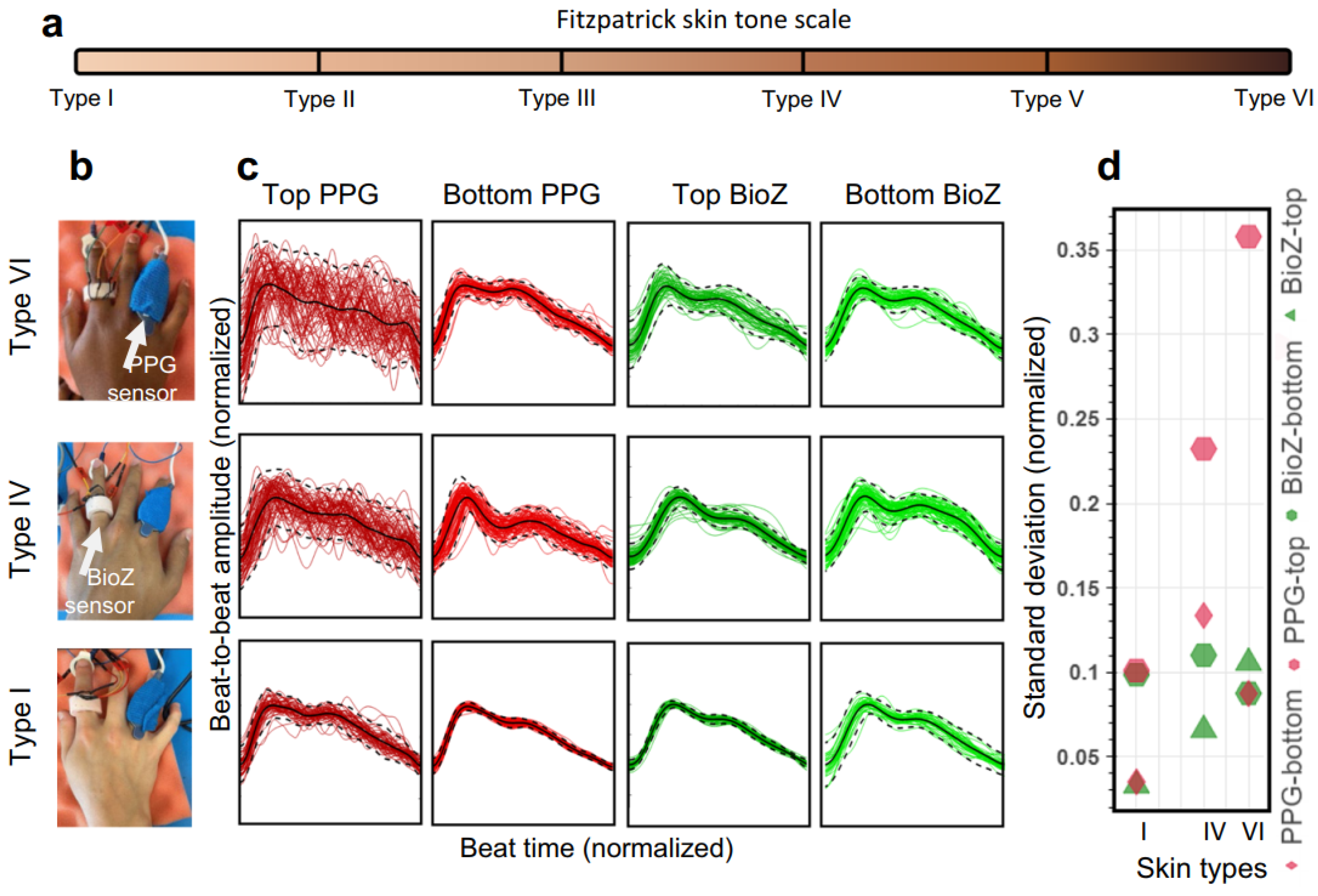Applsci 14 07451 g021