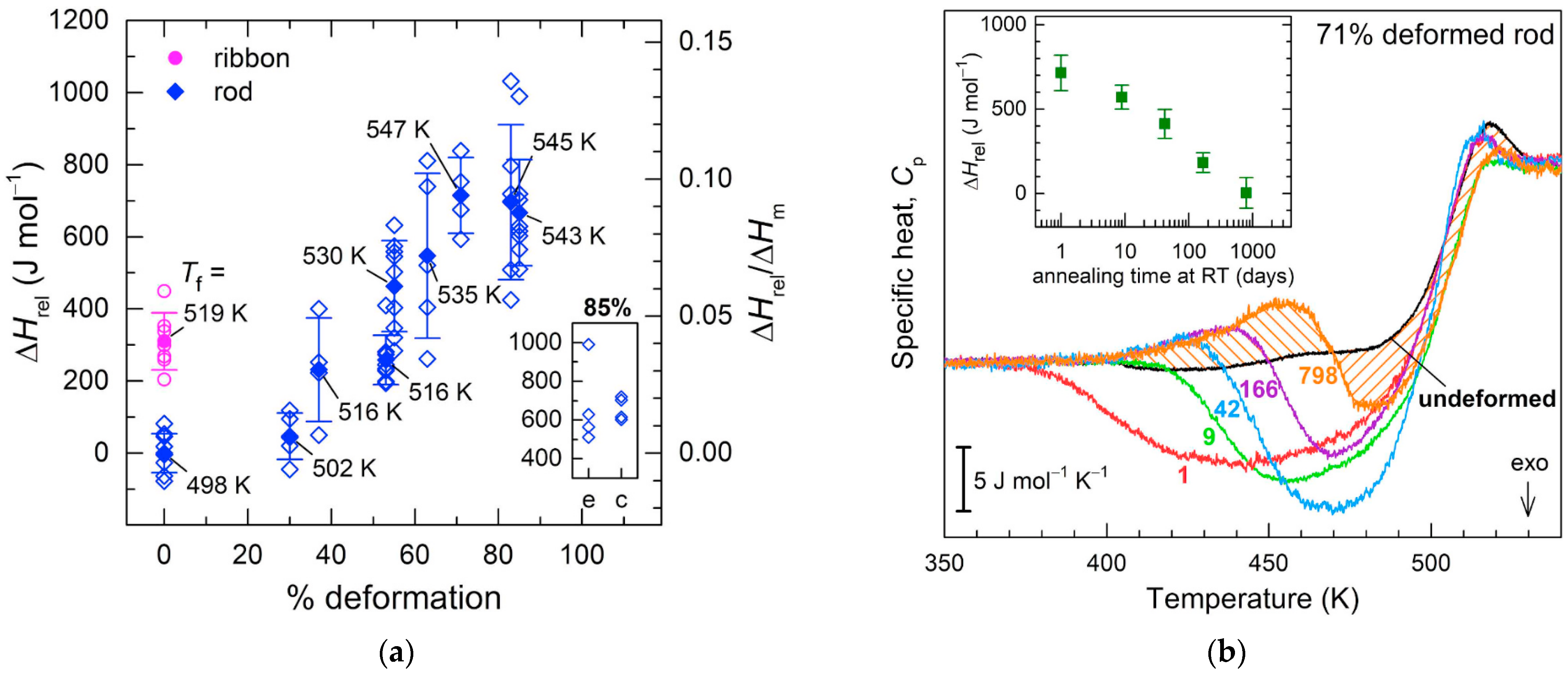 Applsci 14 07452 g003
