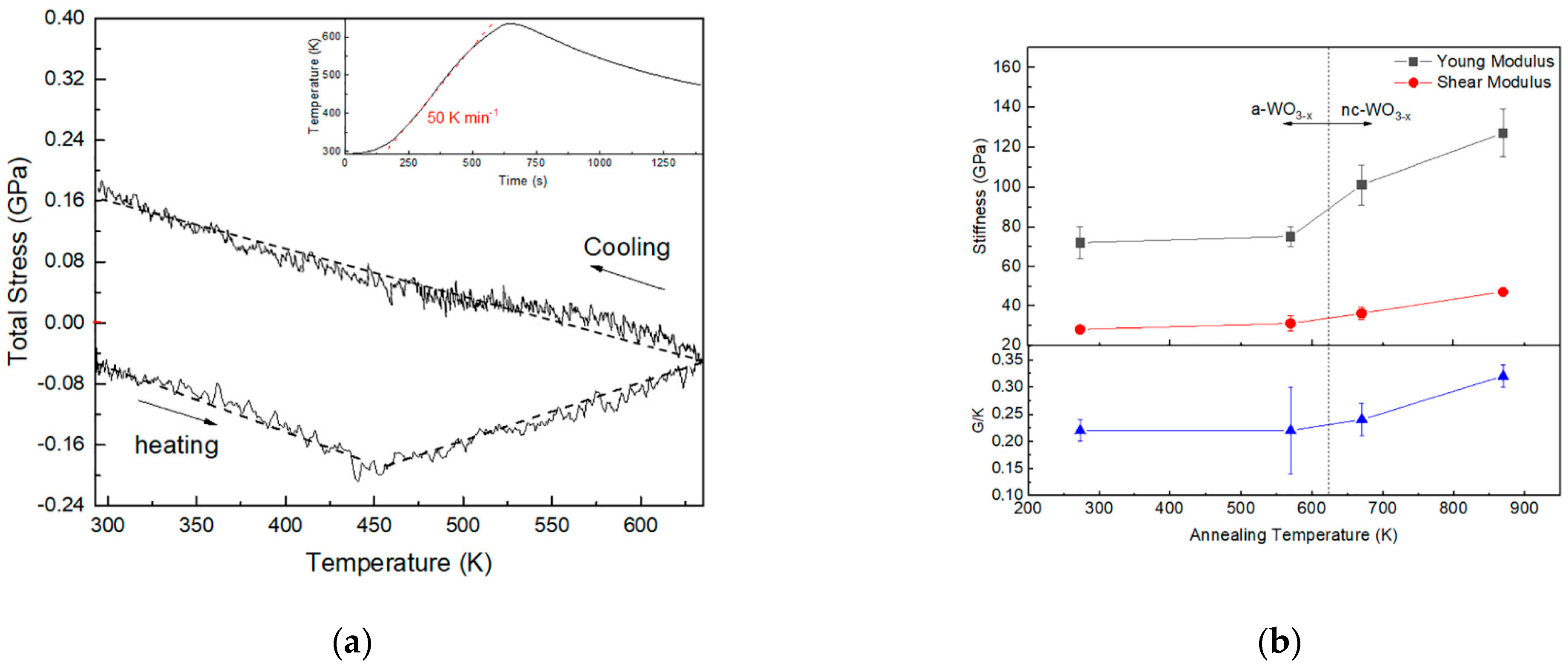 Applsci 14 07452 g004