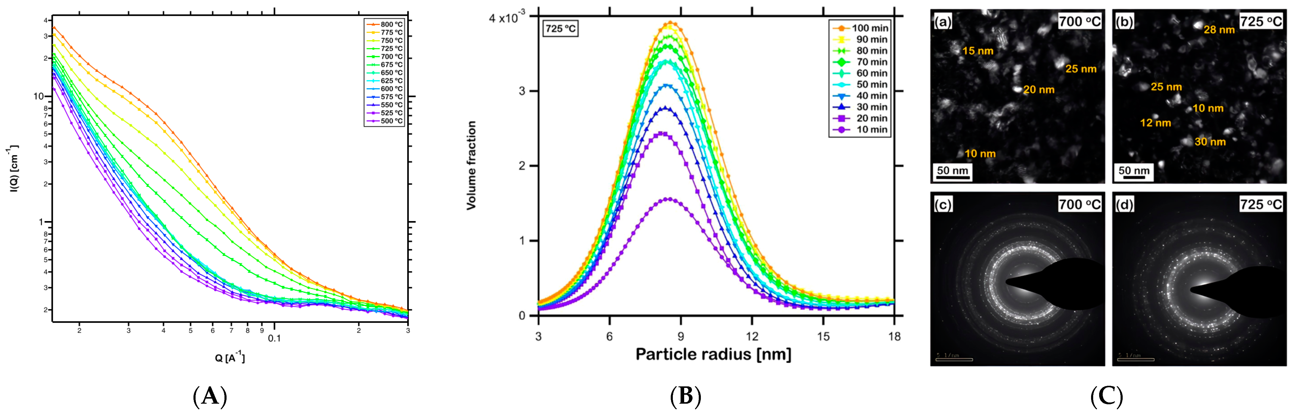 Applsci 14 07452 g005