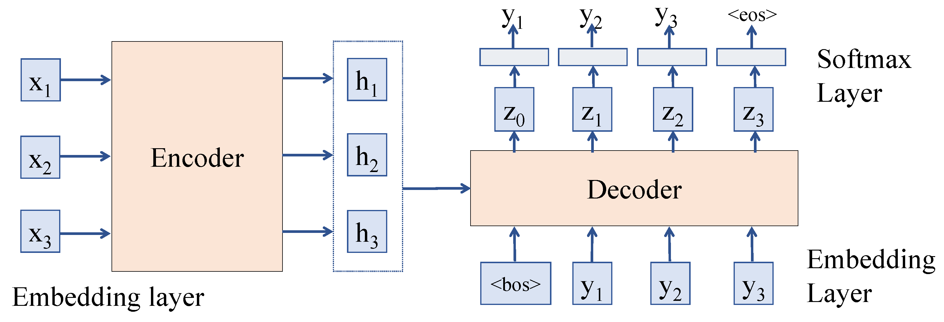 Applsci 14 07455 g001