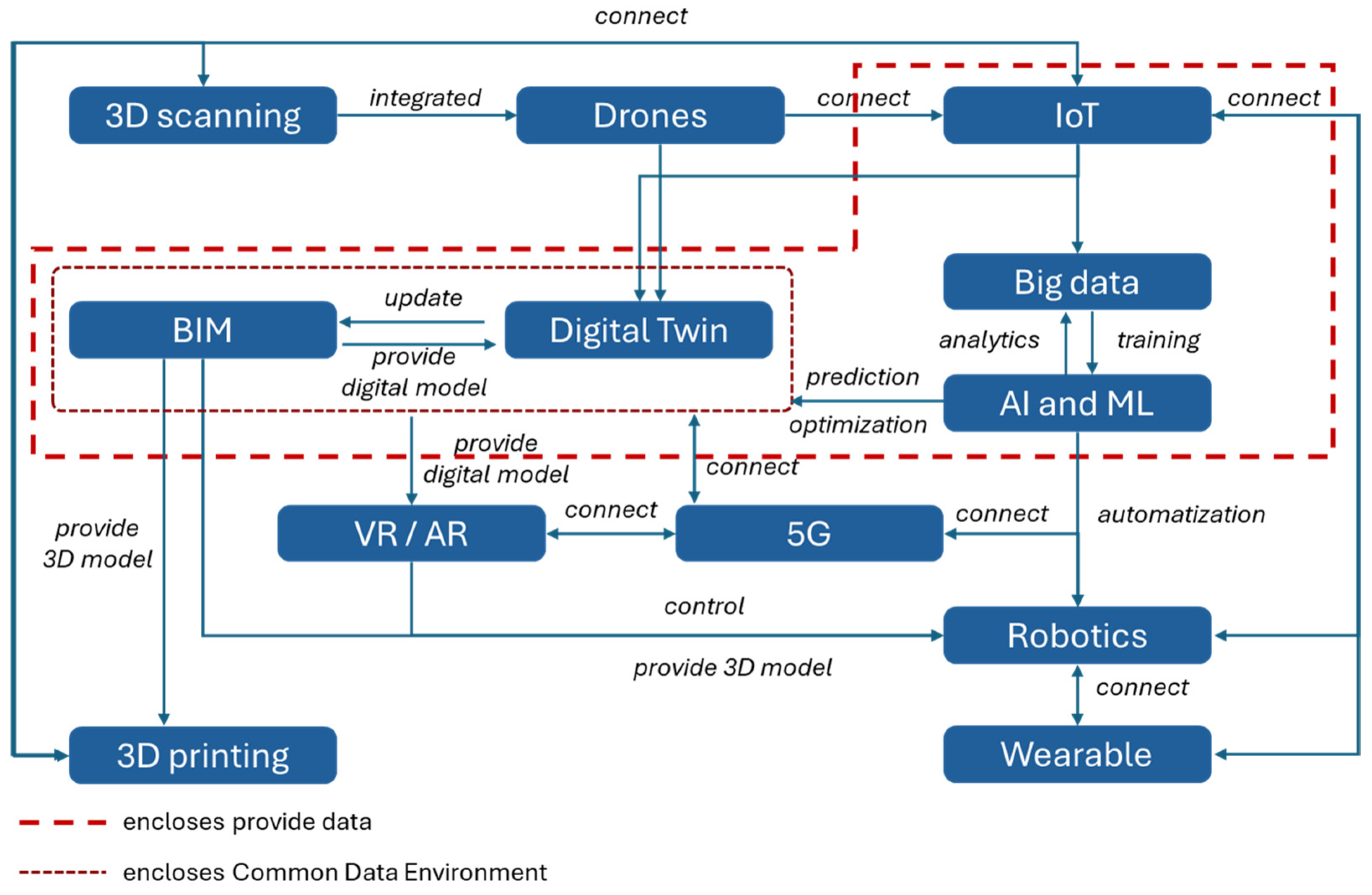 Applsci 14 07463 g001