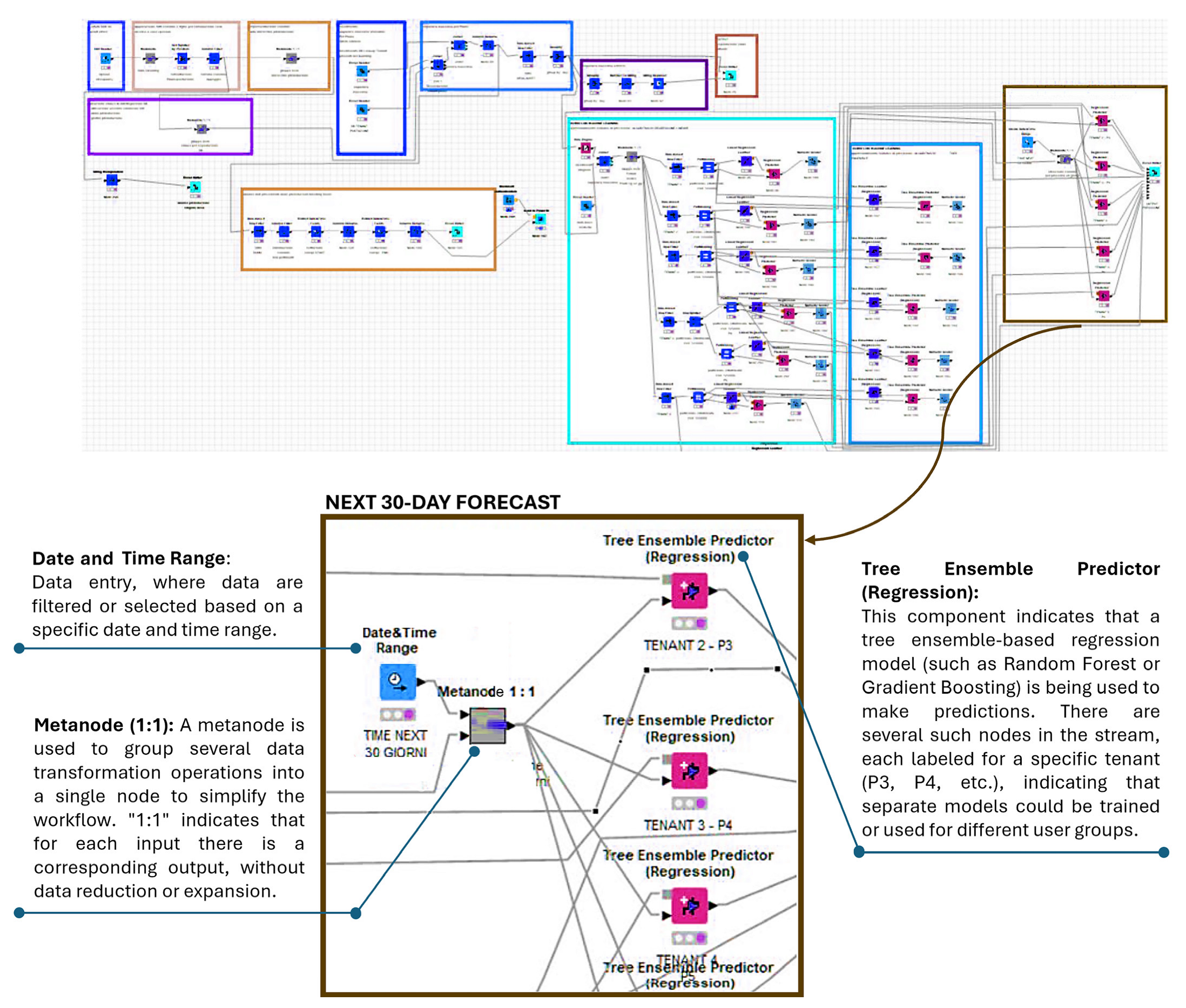 Applsci 14 07463 g012
