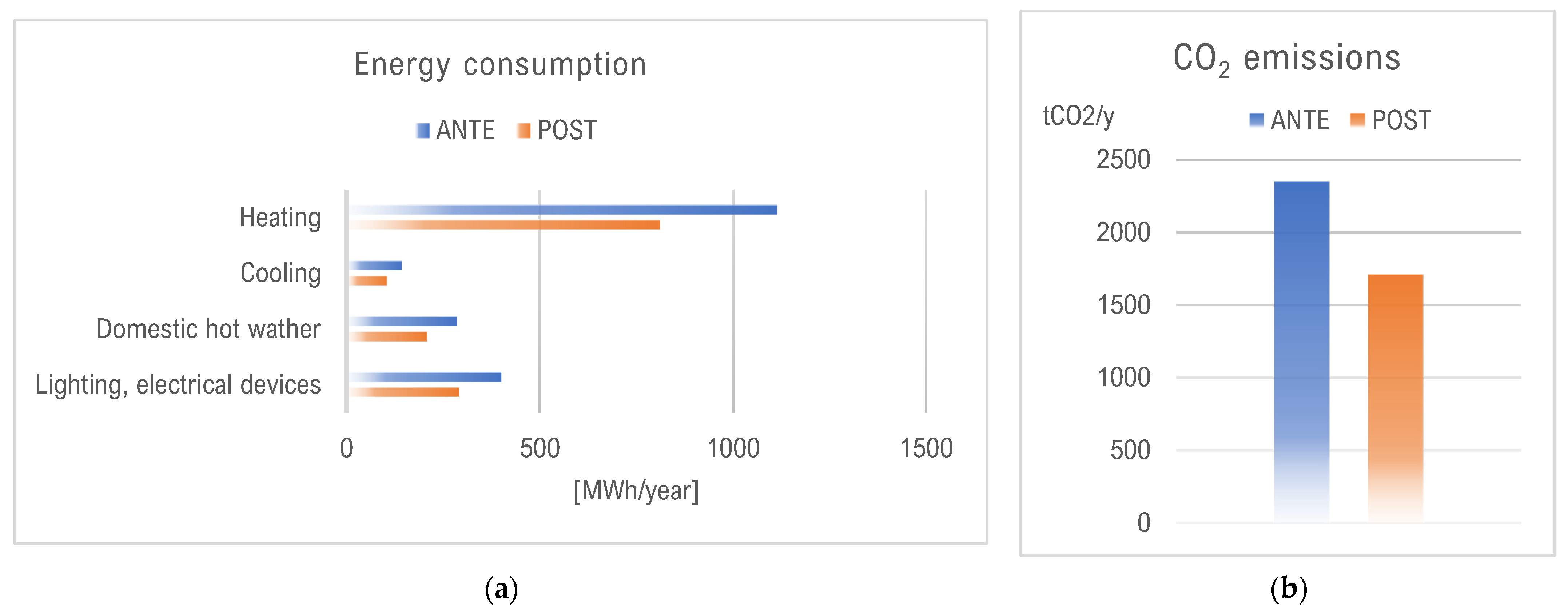 Applsci 14 07463 g016