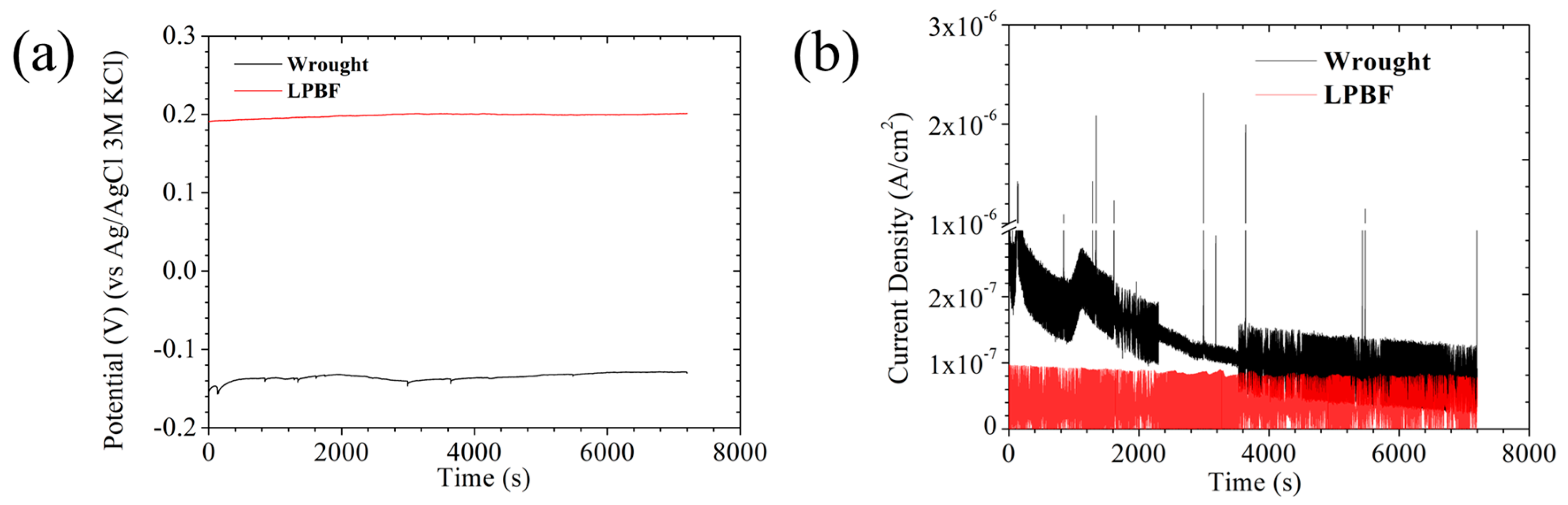 Applsci 14 07471 g003