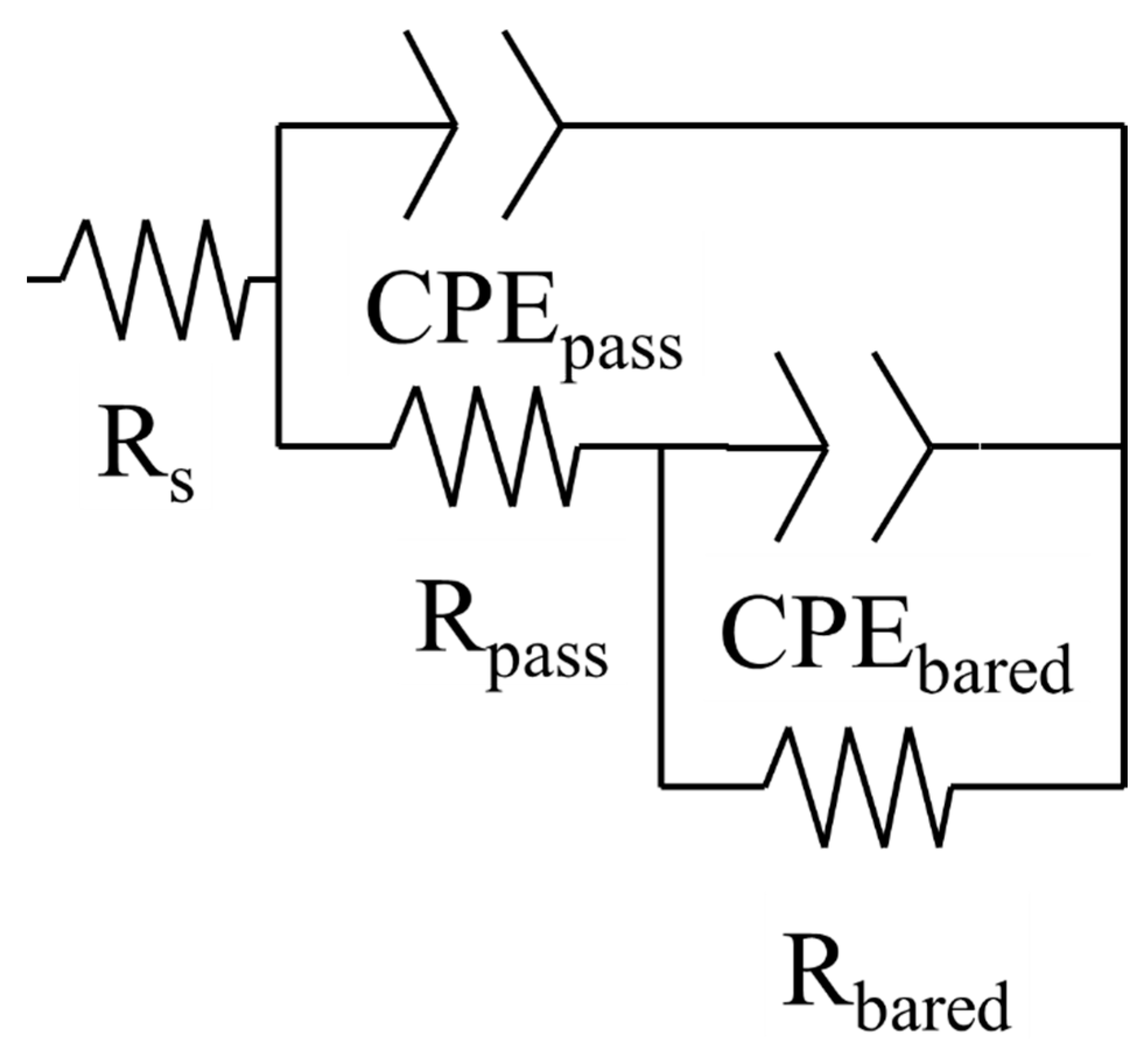 Applsci 14 07471 g006