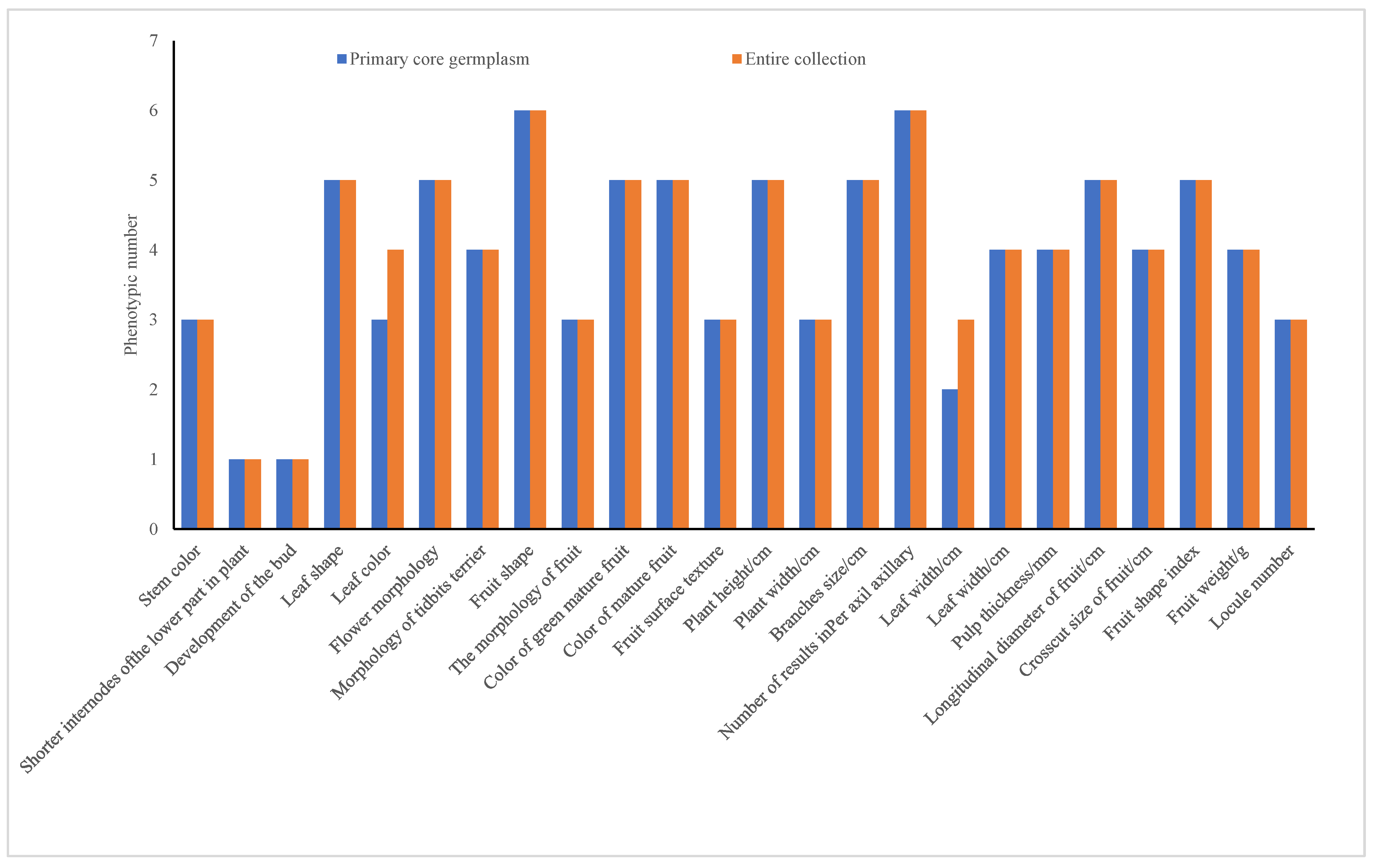 Applsci 14 07473 g002