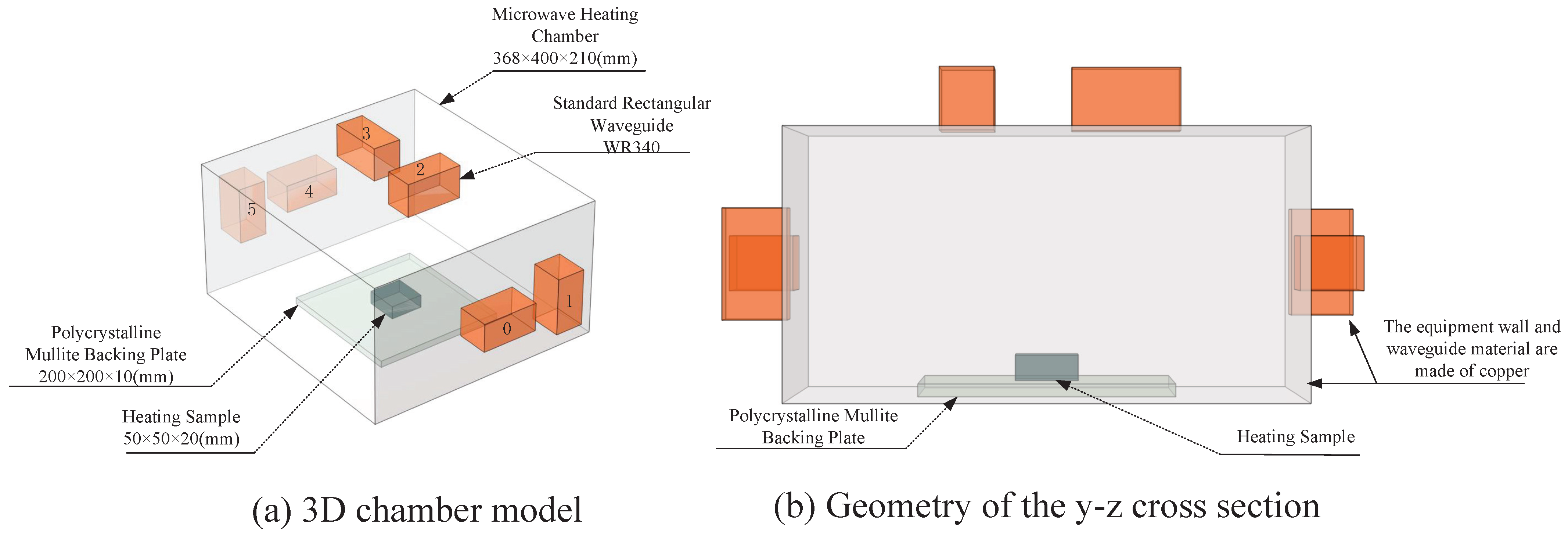 Applsci 14 07474 g001