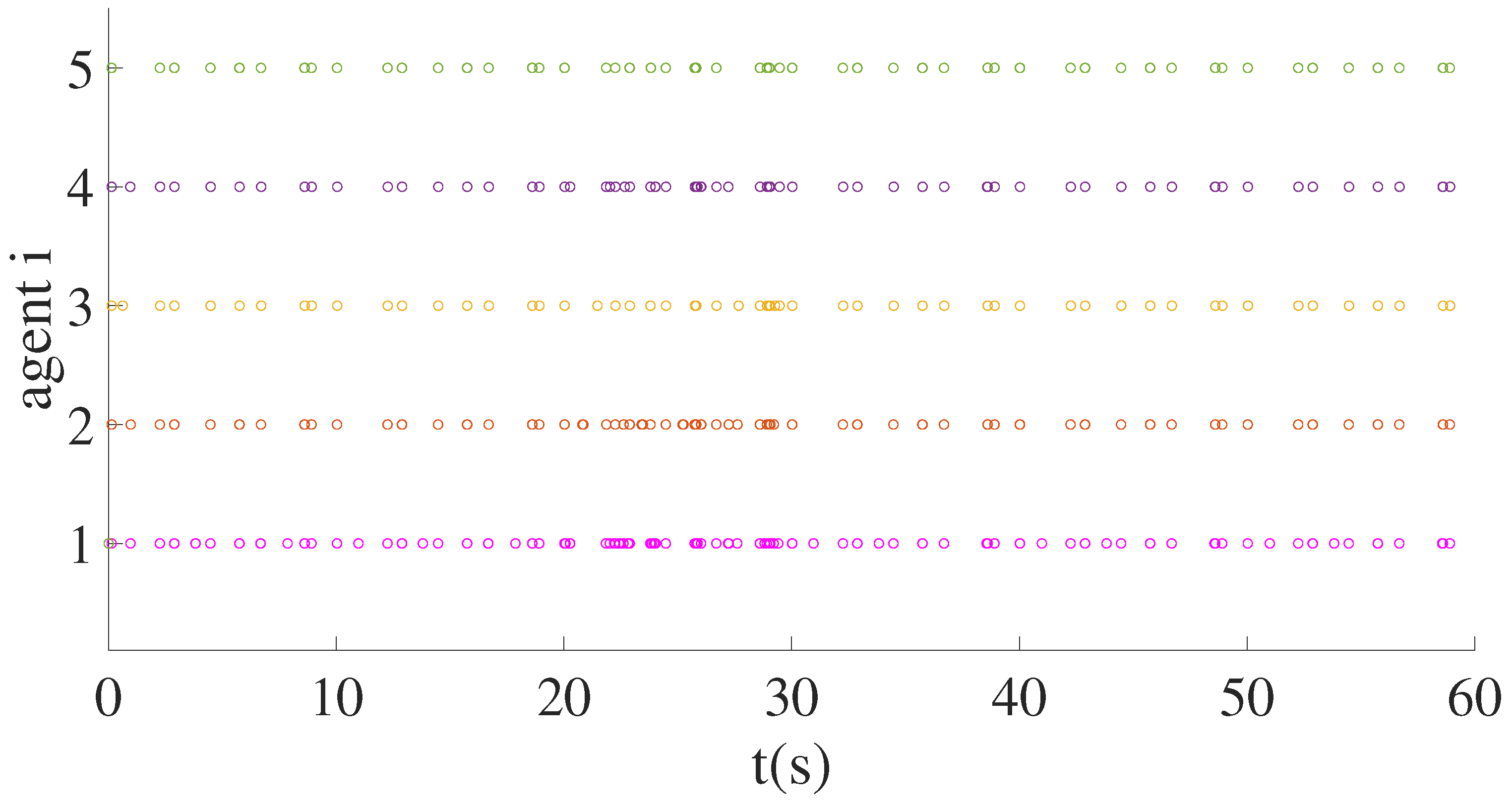 Applsci 14 07474 g007