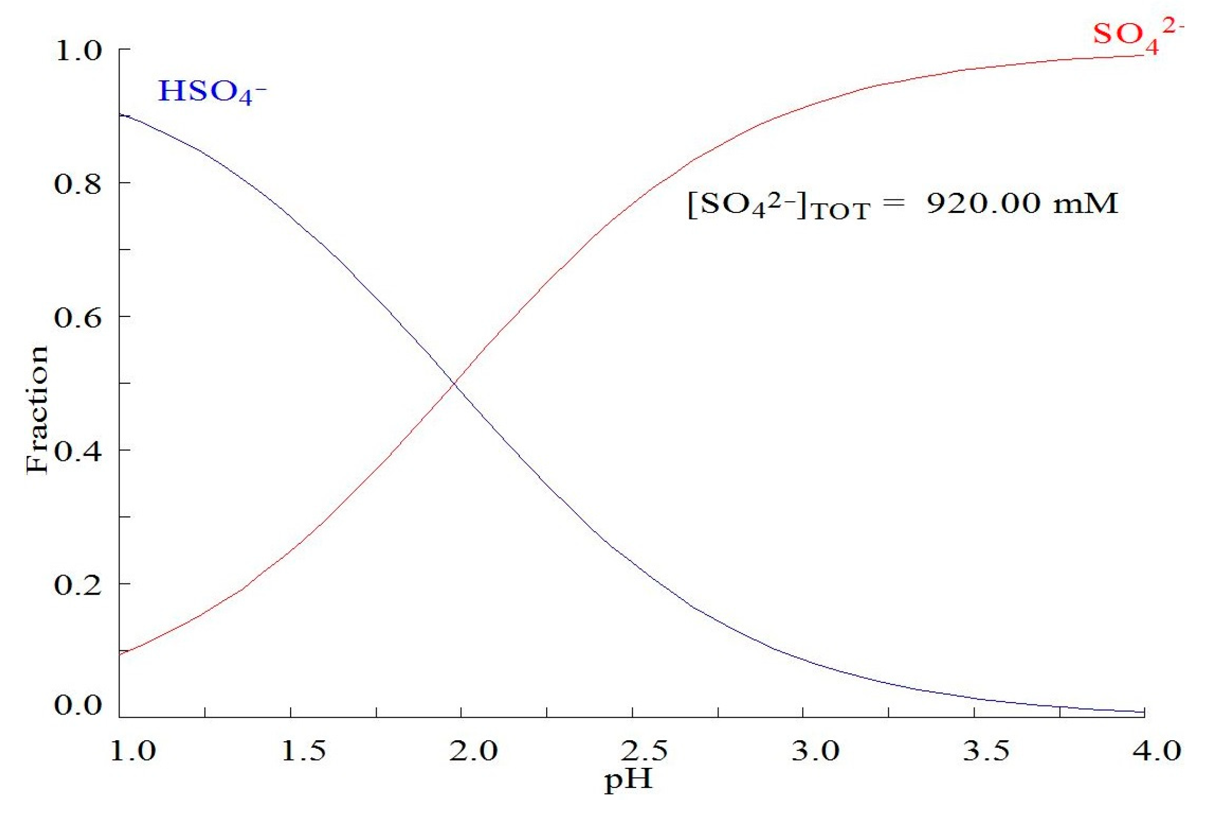 Applsci 14 07477 g004