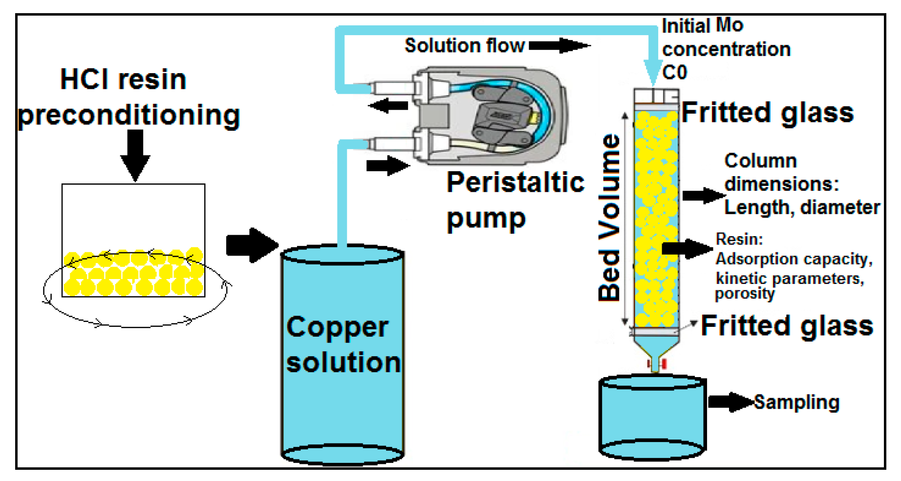 Applsci 14 07477 g005