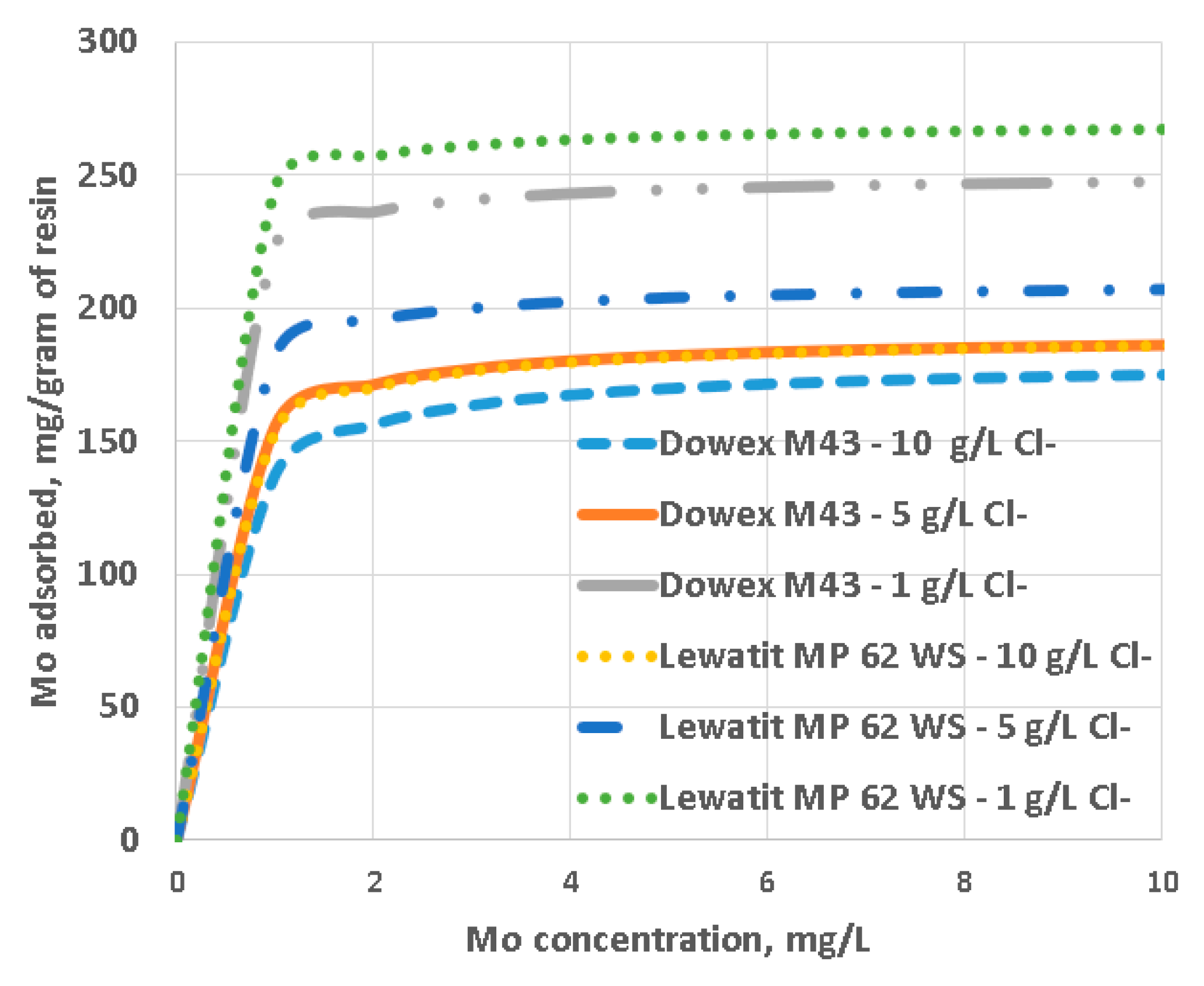 Applsci 14 07477 g006