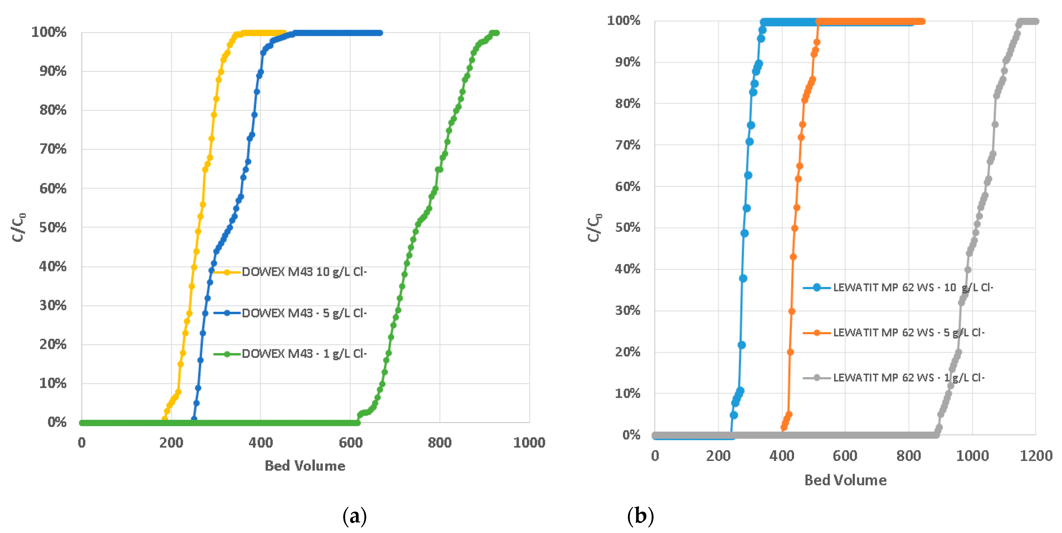 Applsci 14 07477 g008