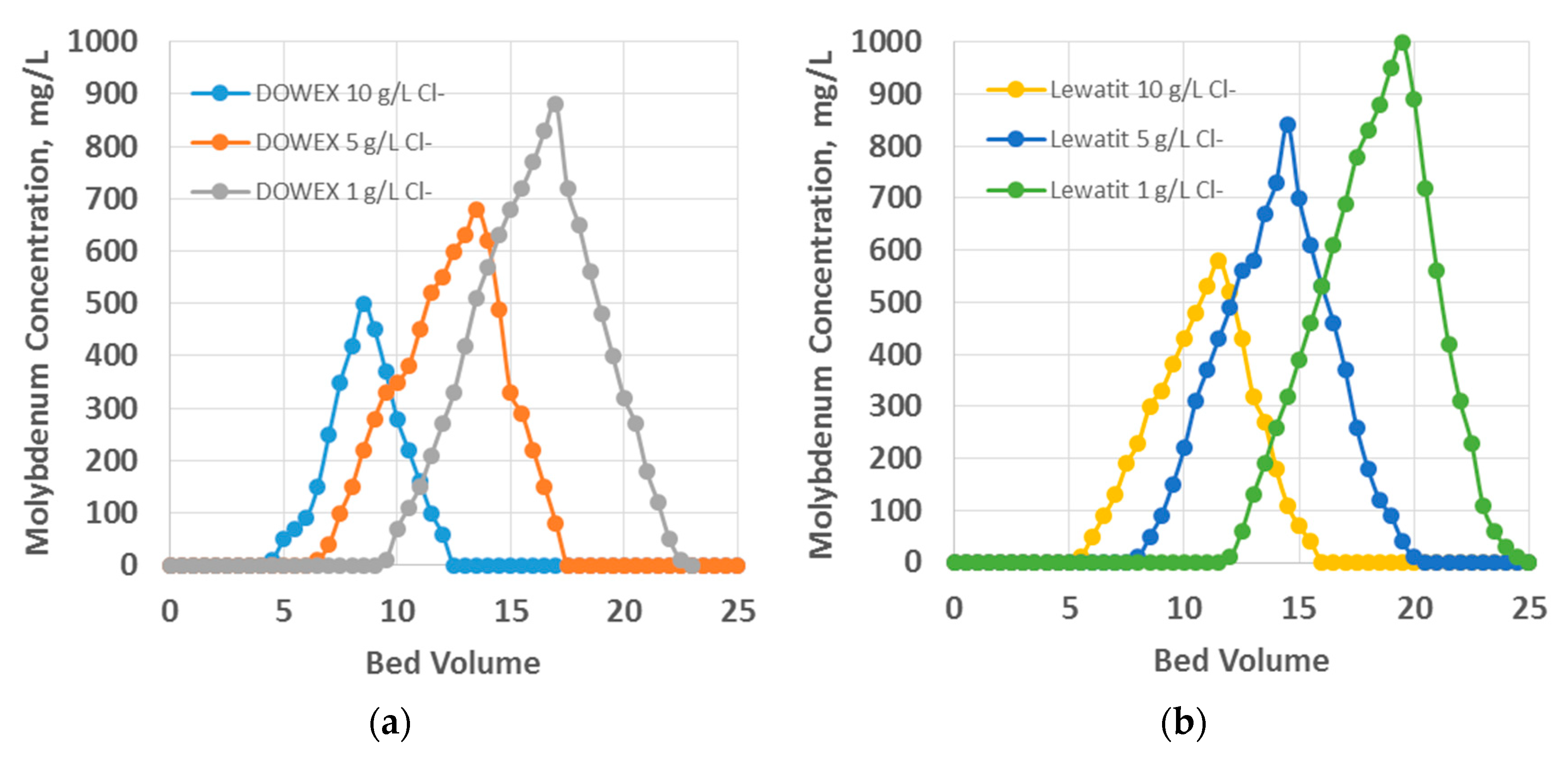 Applsci 14 07477 g010