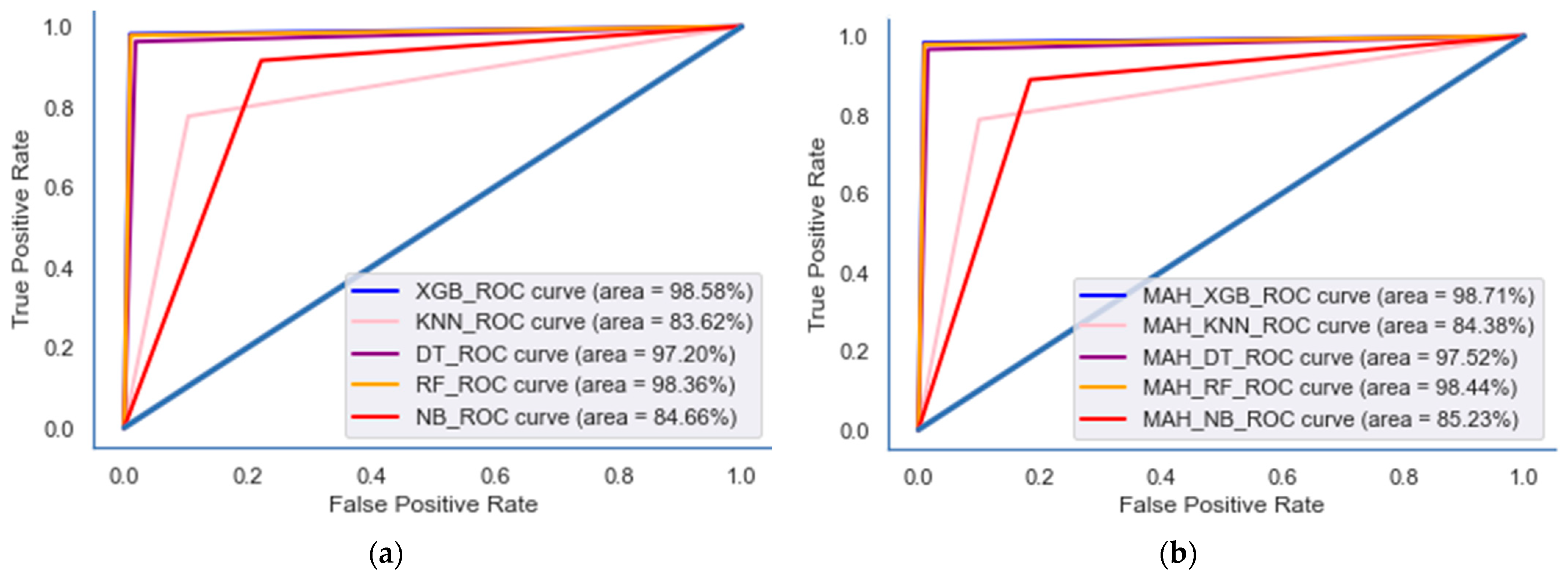 Applsci 14 07480 g005