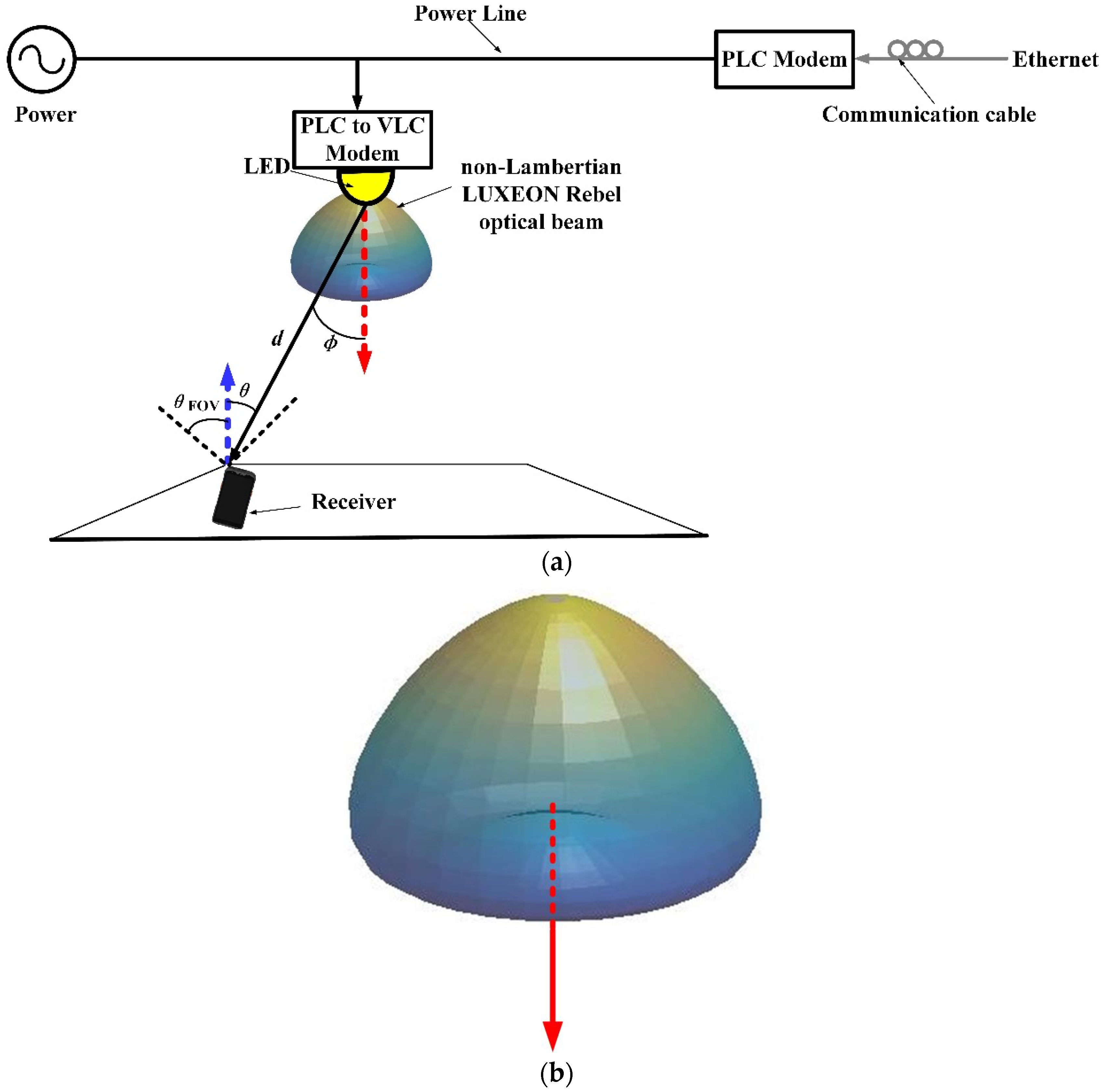 Applsci 14 07481 g002