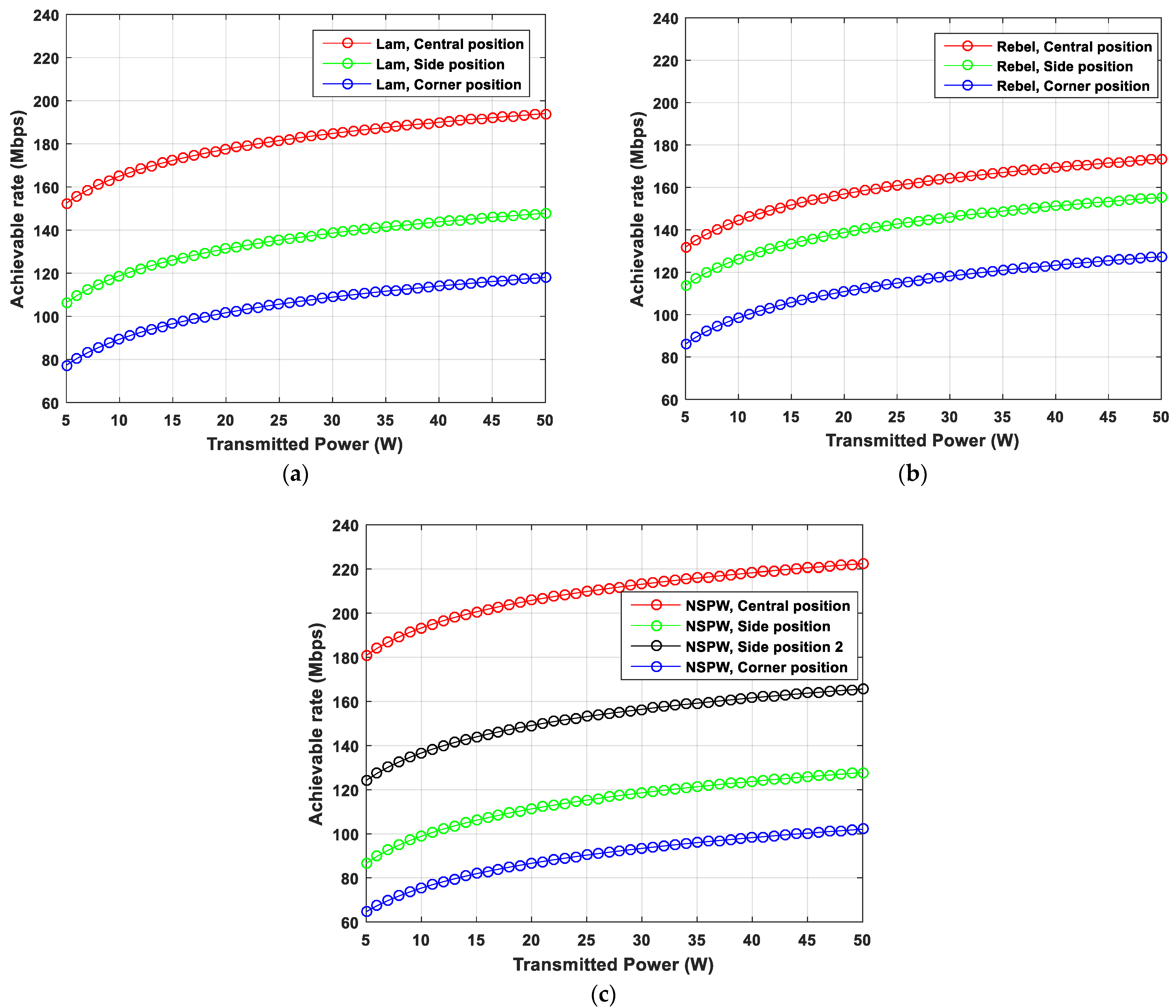 Applsci 14 07481 g005