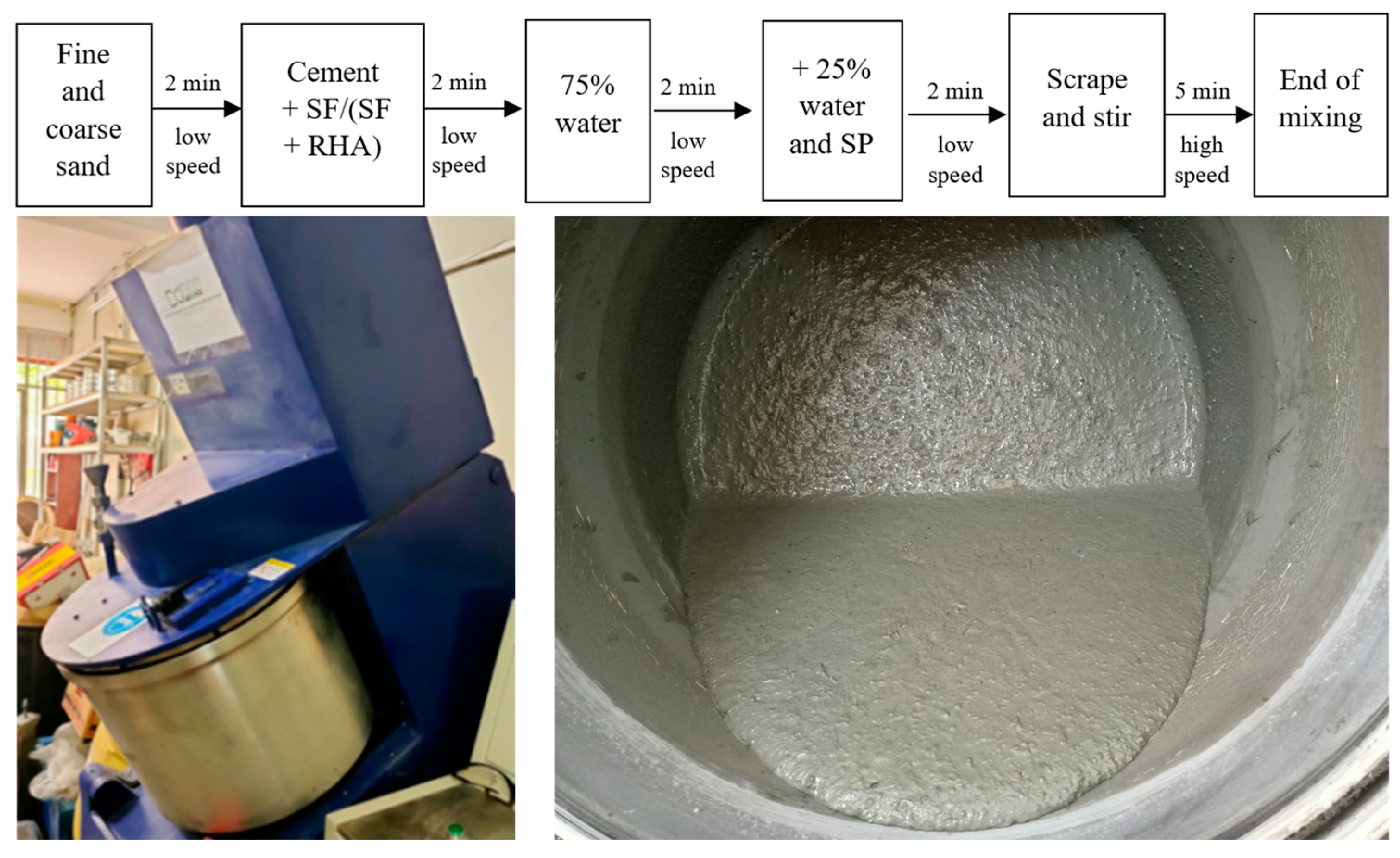 Applsci 14 07484 g001