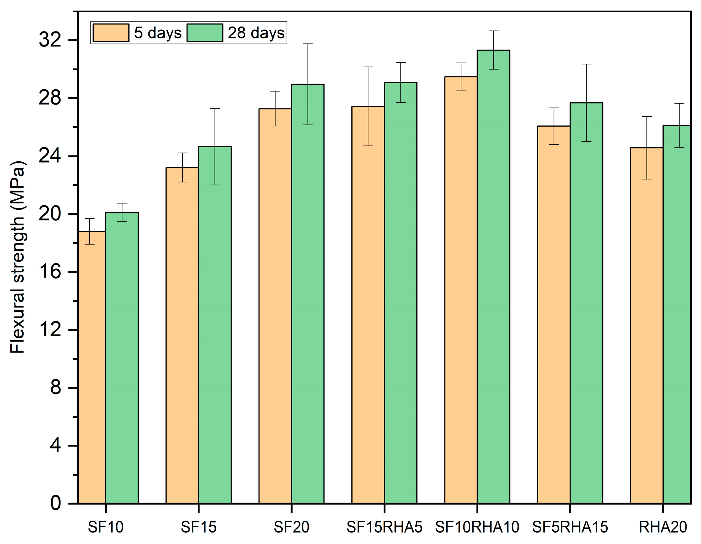 Applsci 14 07484 g006