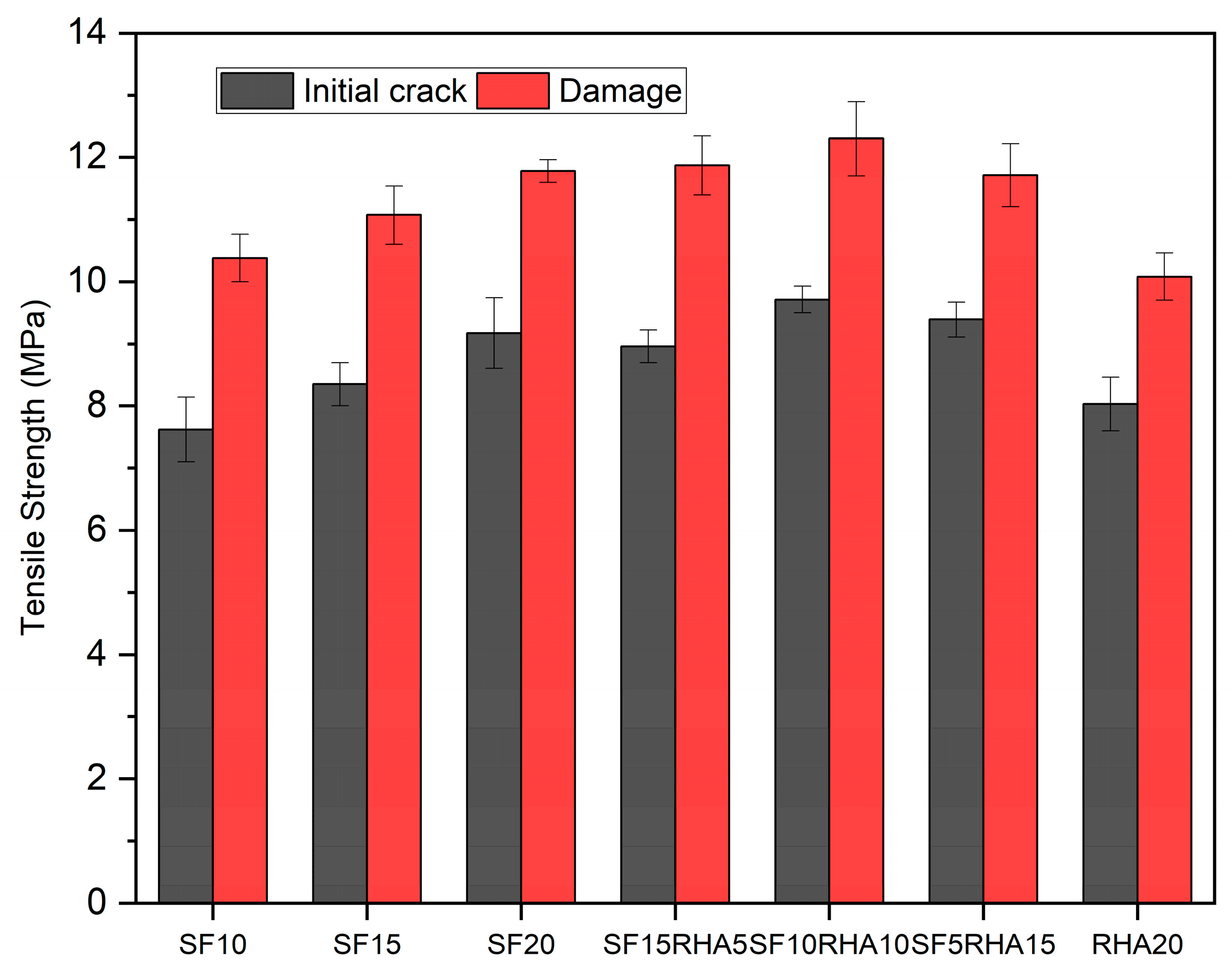 Applsci 14 07484 g007