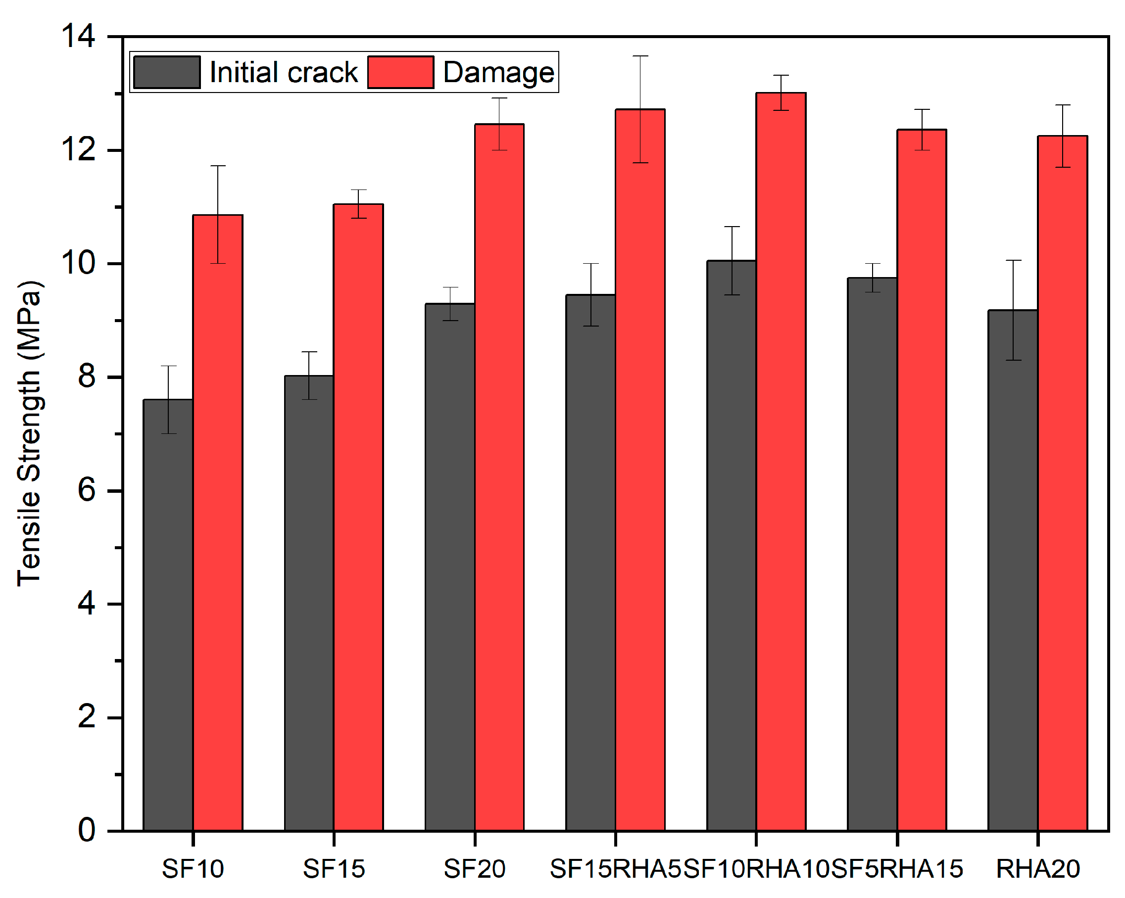 Applsci 14 07484 g008