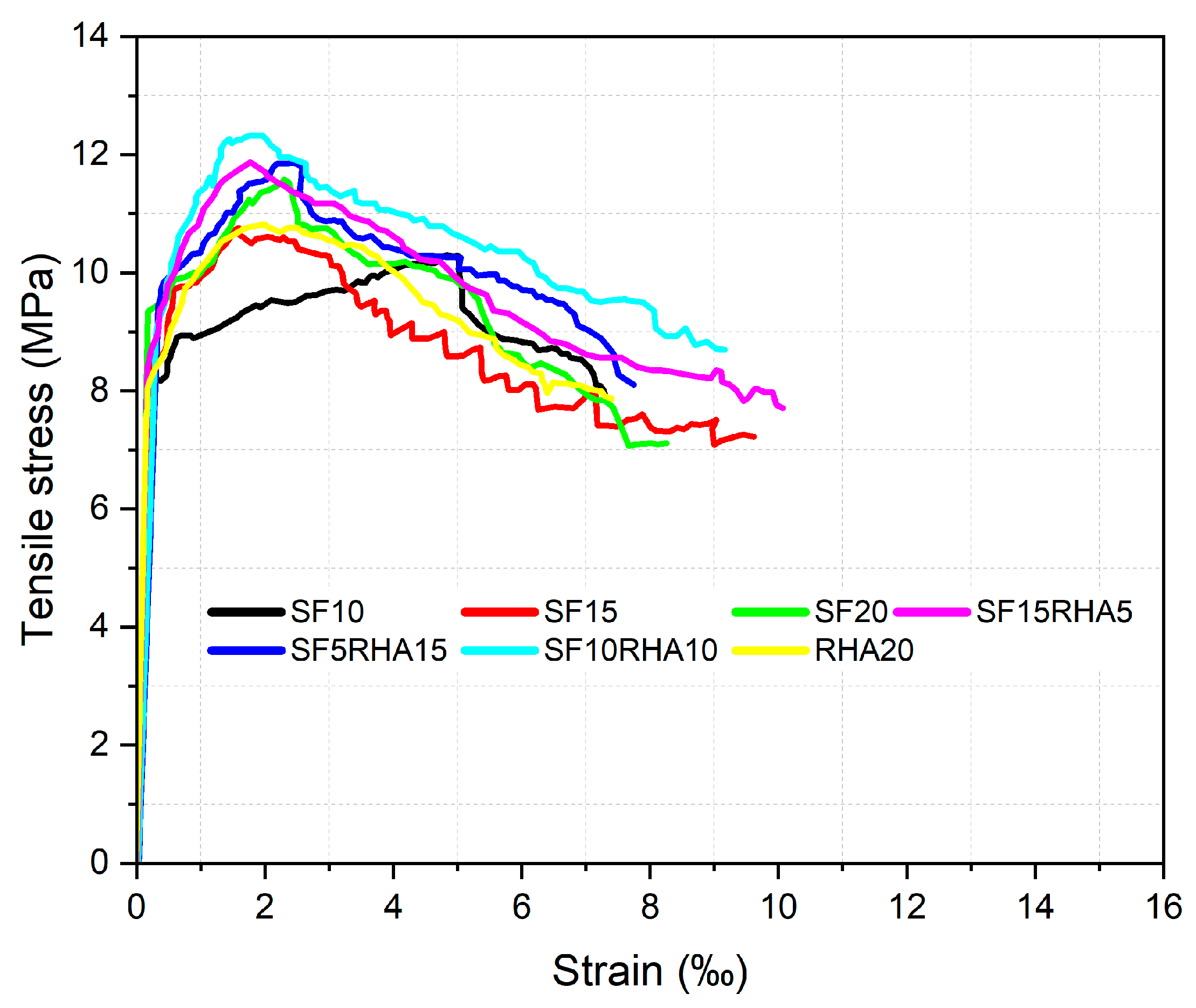 Applsci 14 07484 g009
