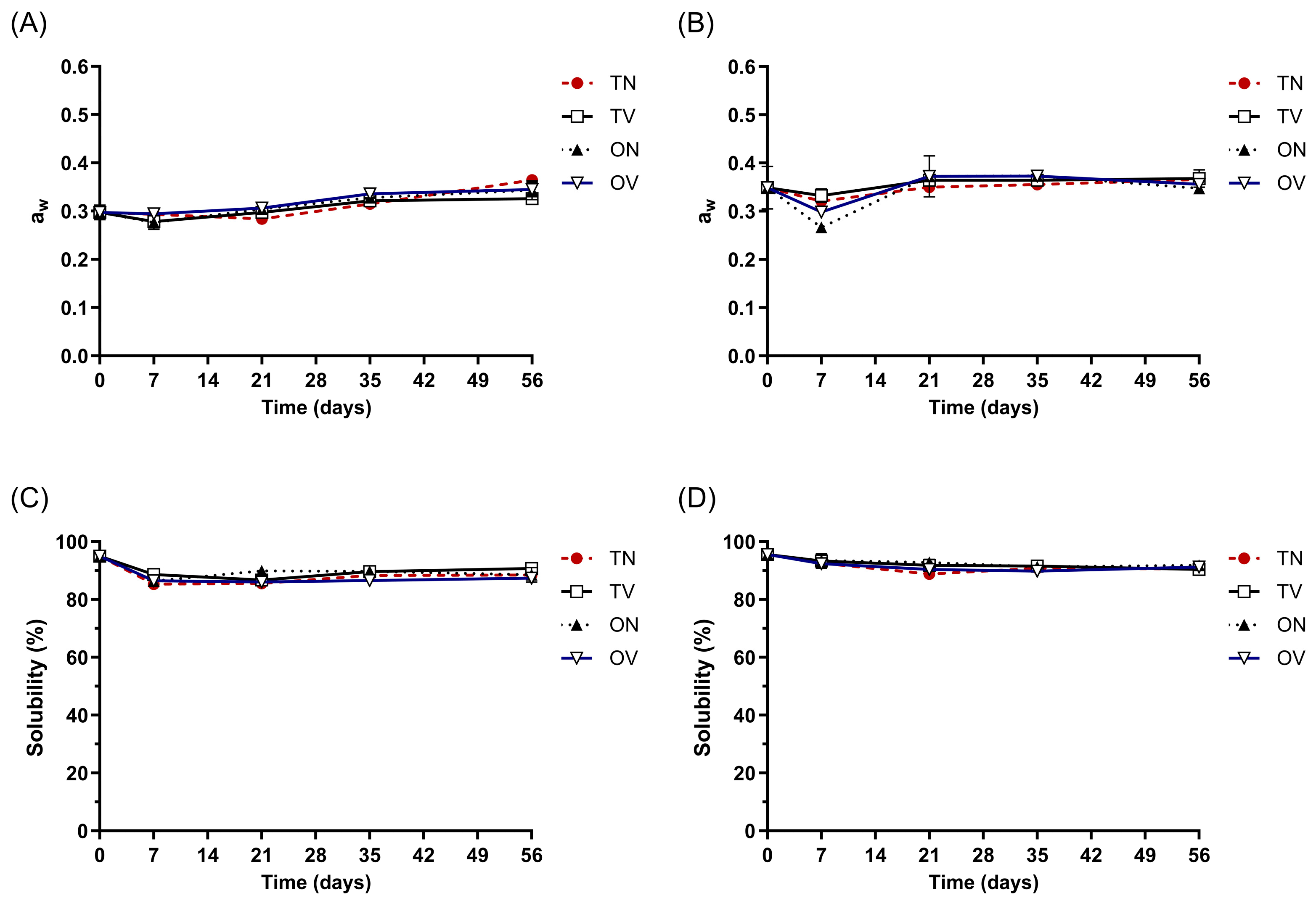 Applsci 14 07485 g003