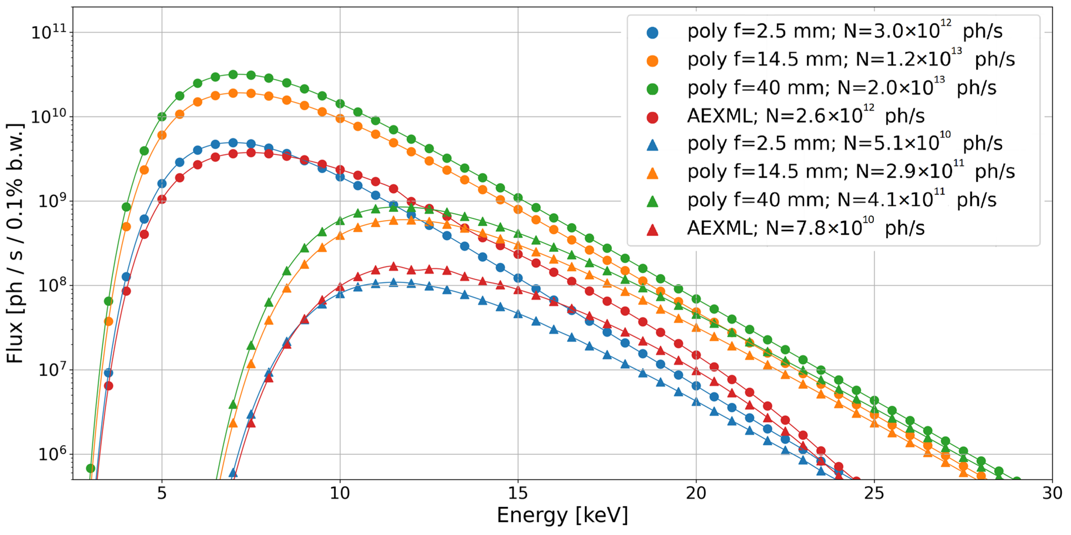 Applsci 14 07486 g010