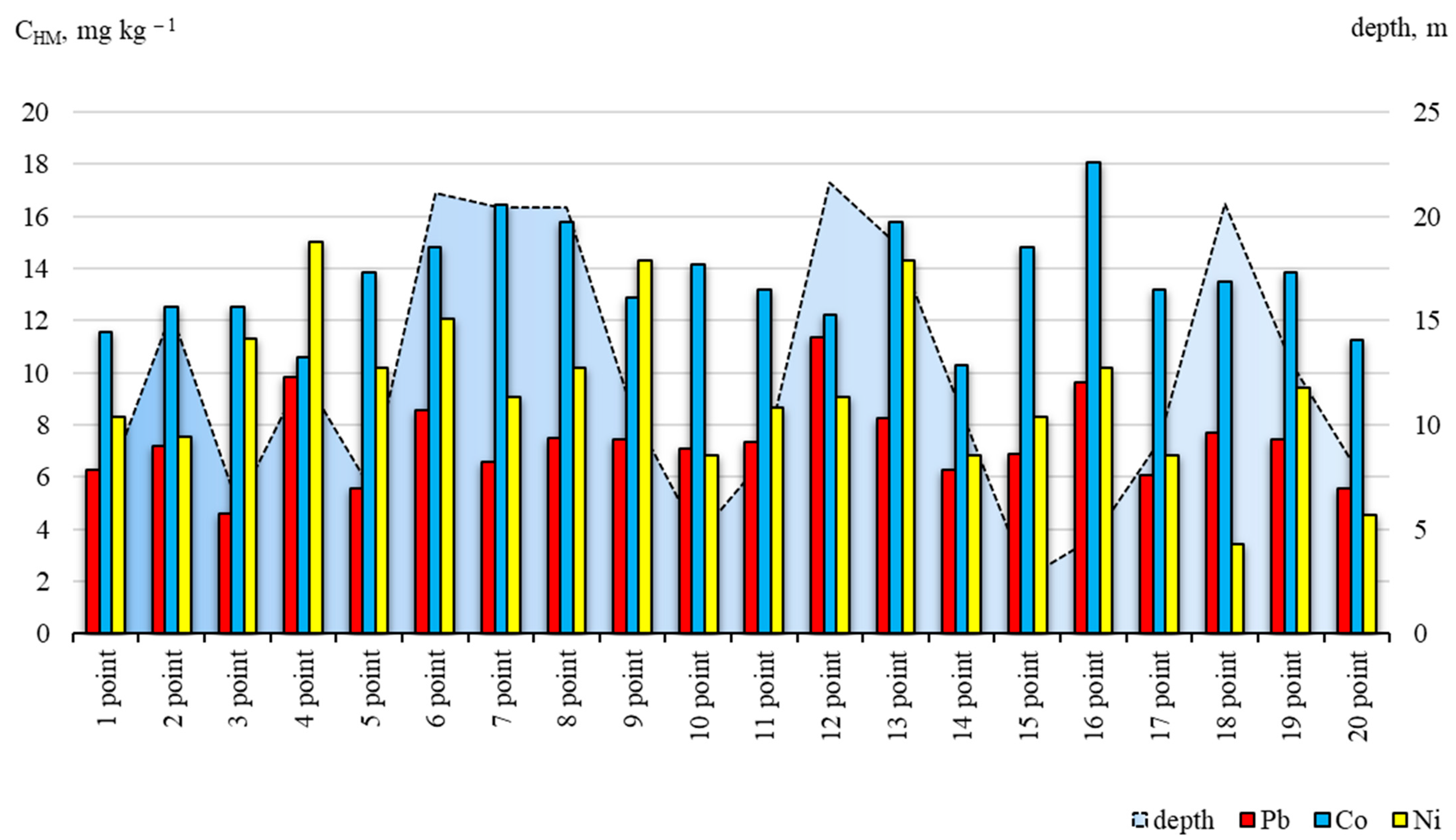 Applsci 14 07487 g004