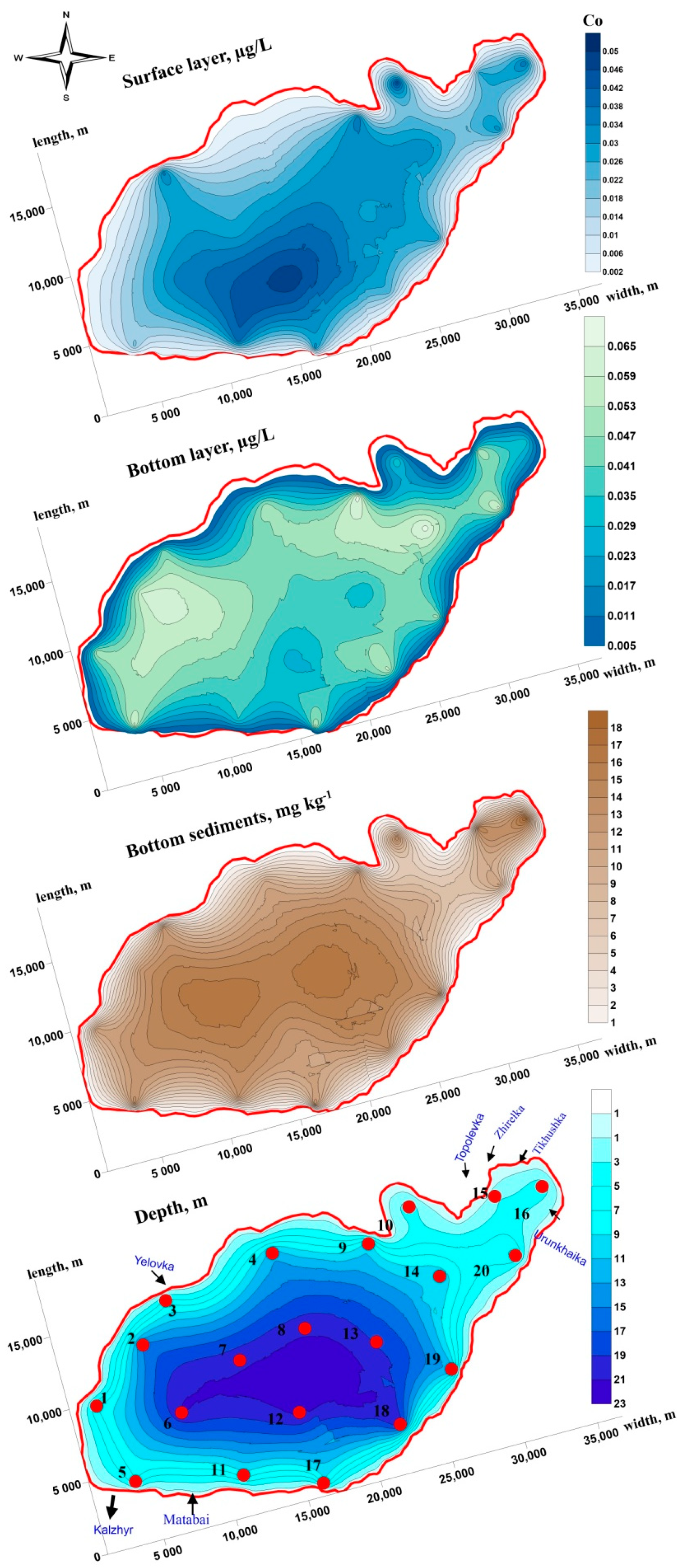 Applsci 14 07487 g006
