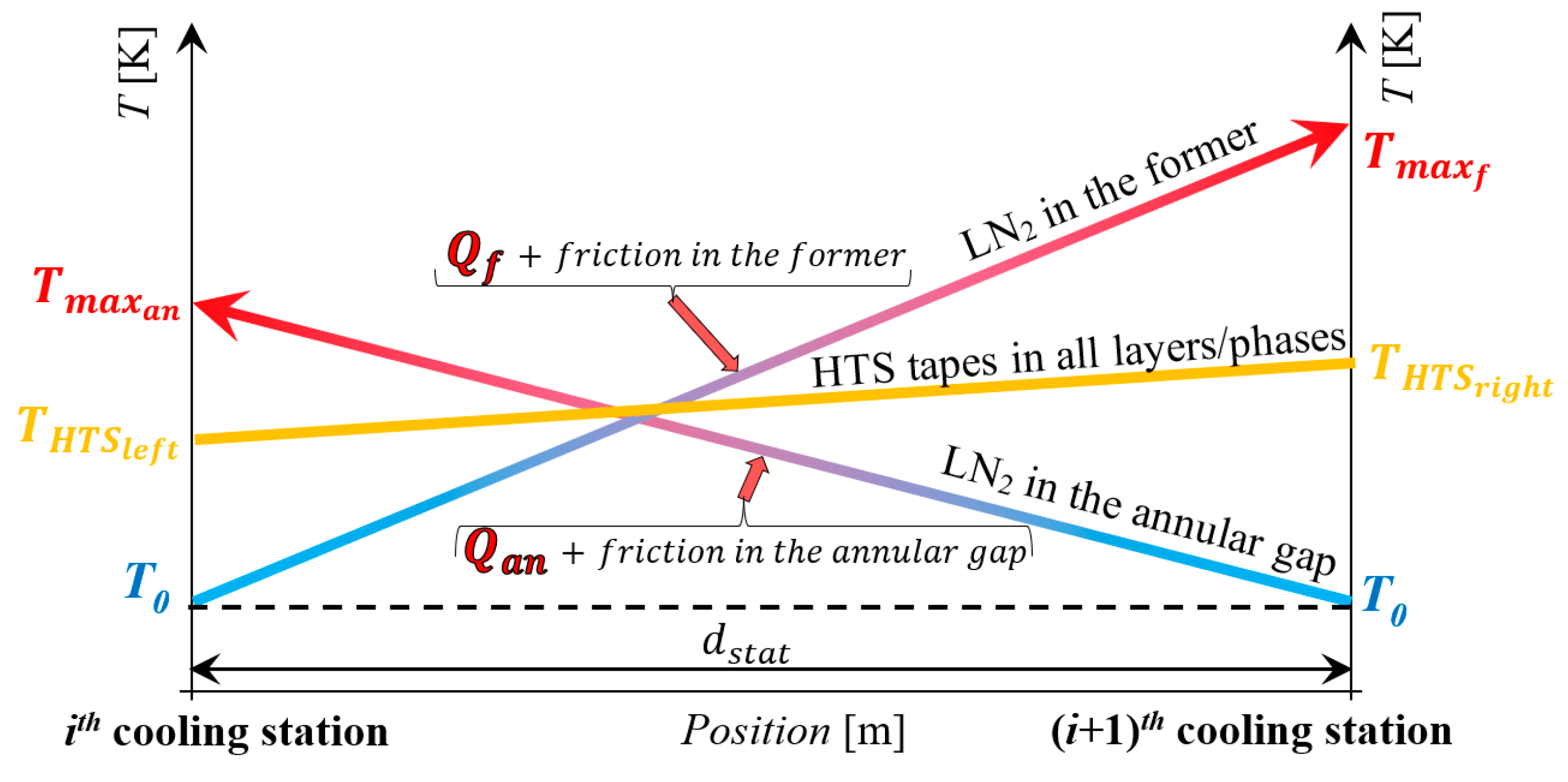 Applsci 14 07488 g003