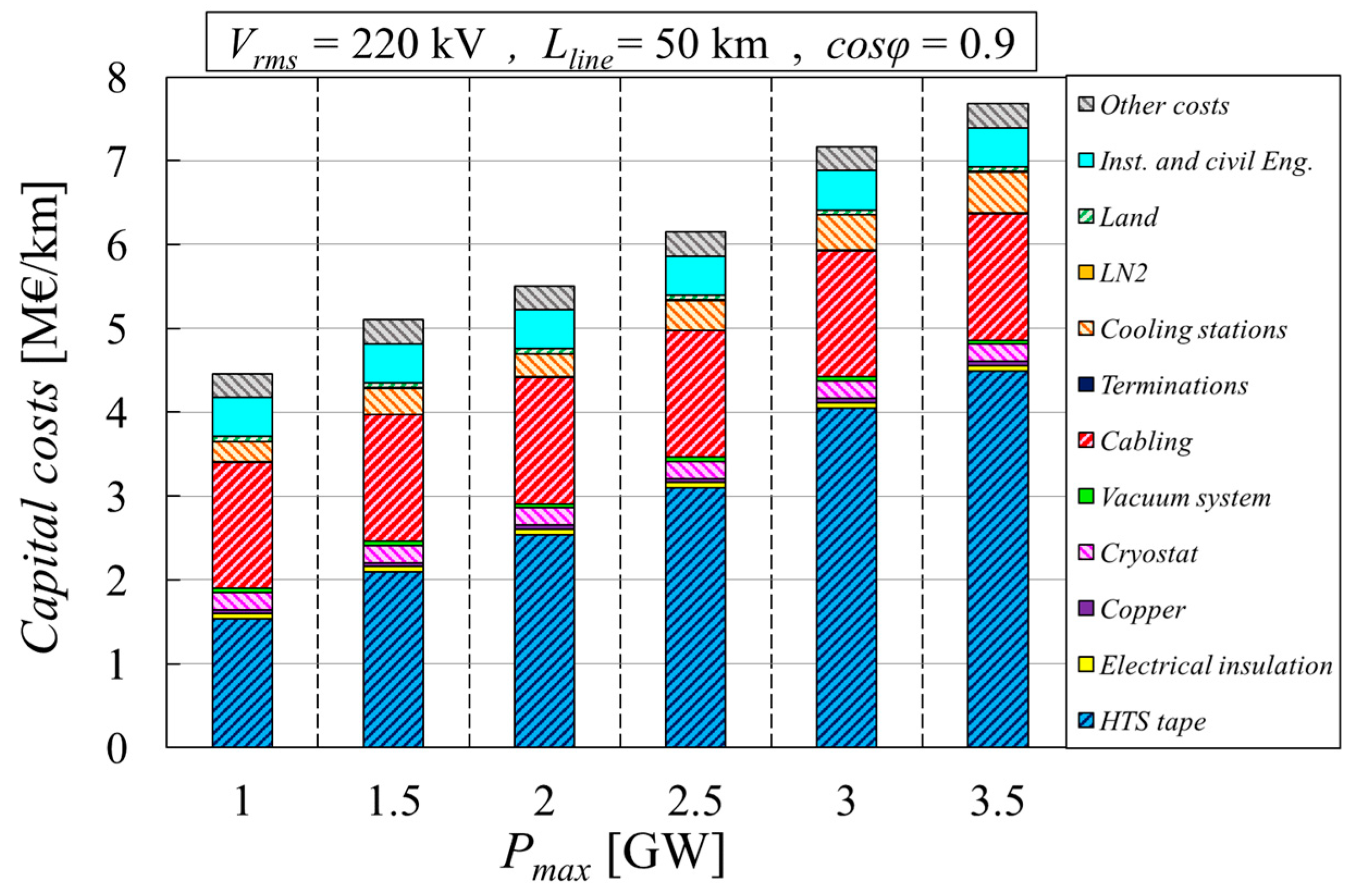 Applsci 14 07488 g007
