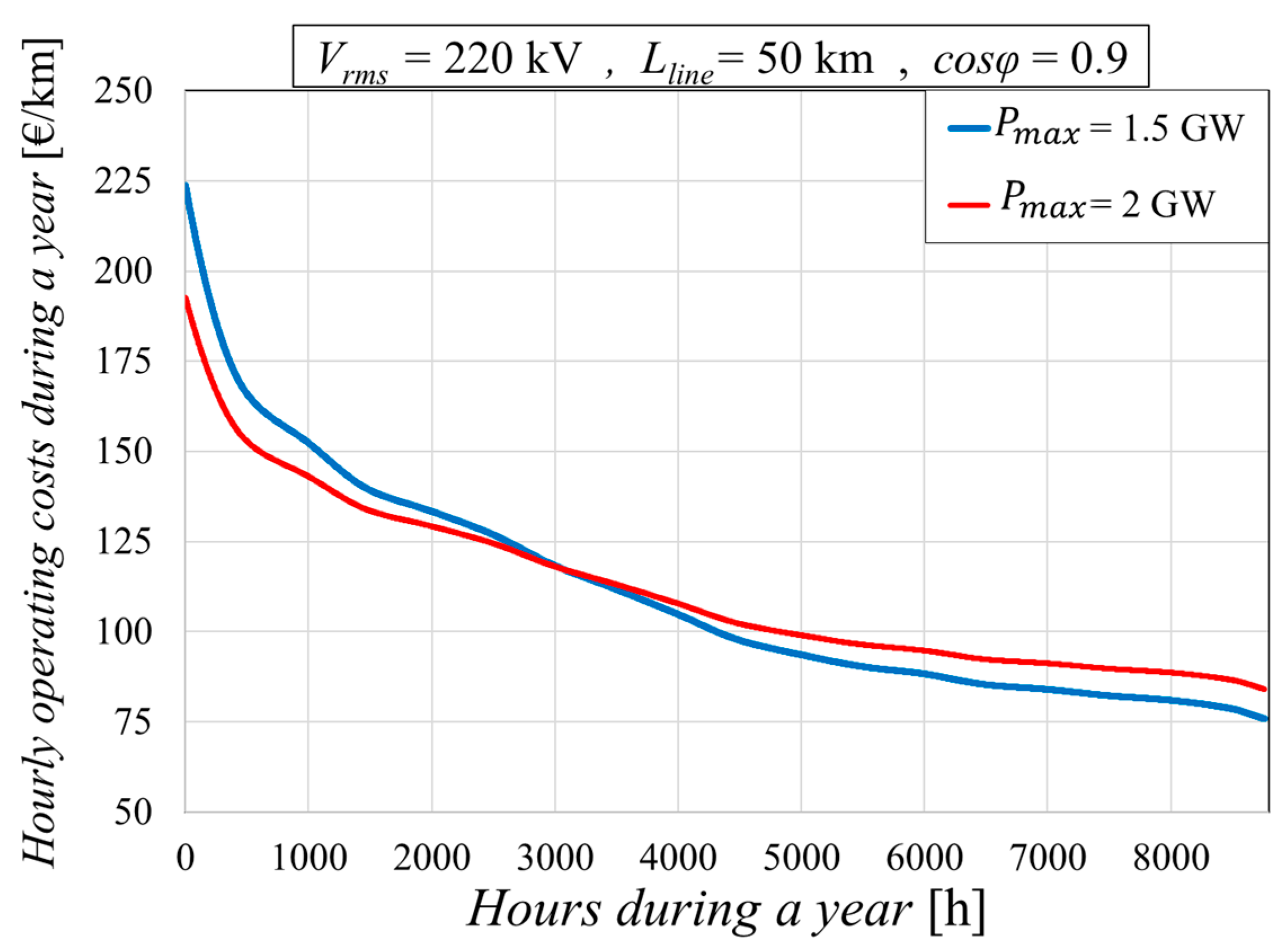 Applsci 14 07488 g010