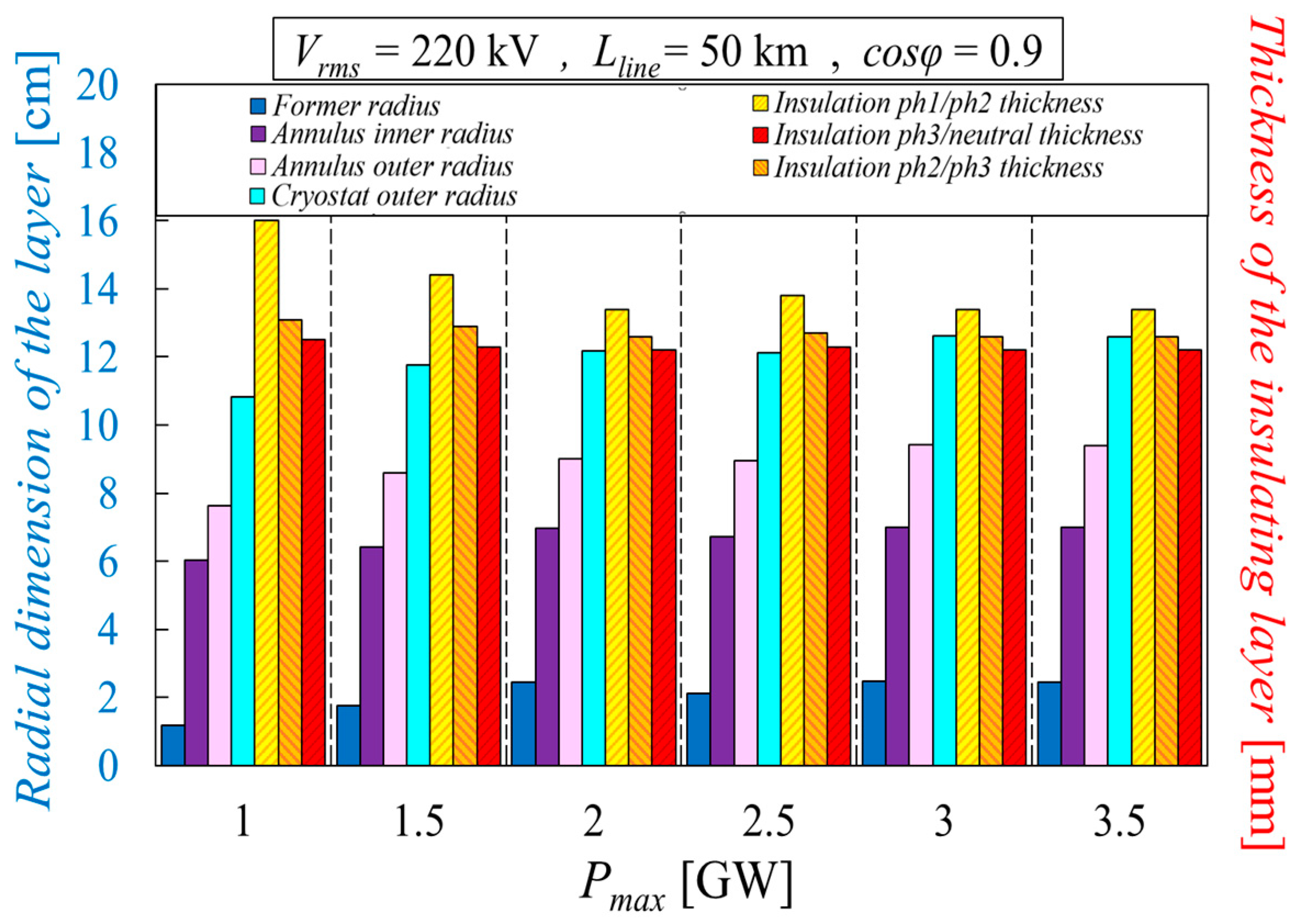 Applsci 14 07488 g011