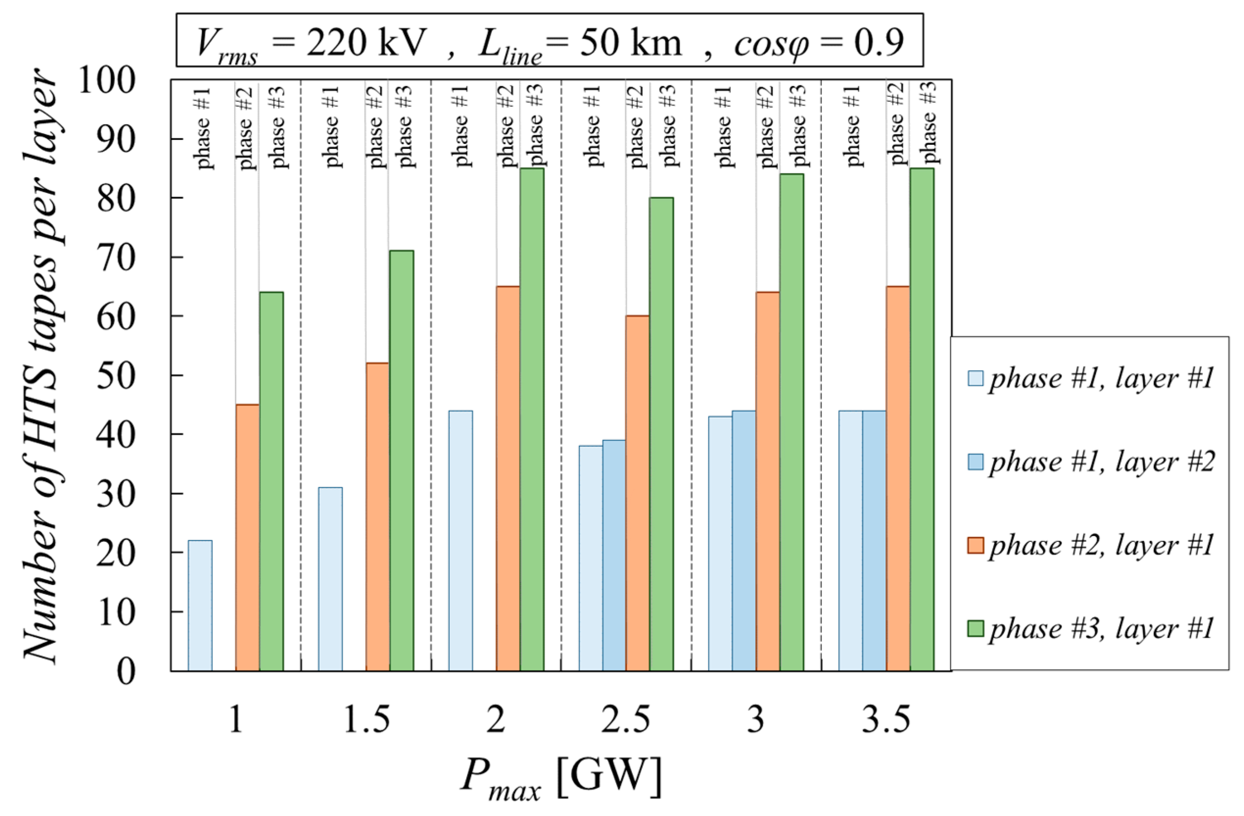 Applsci 14 07488 g012
