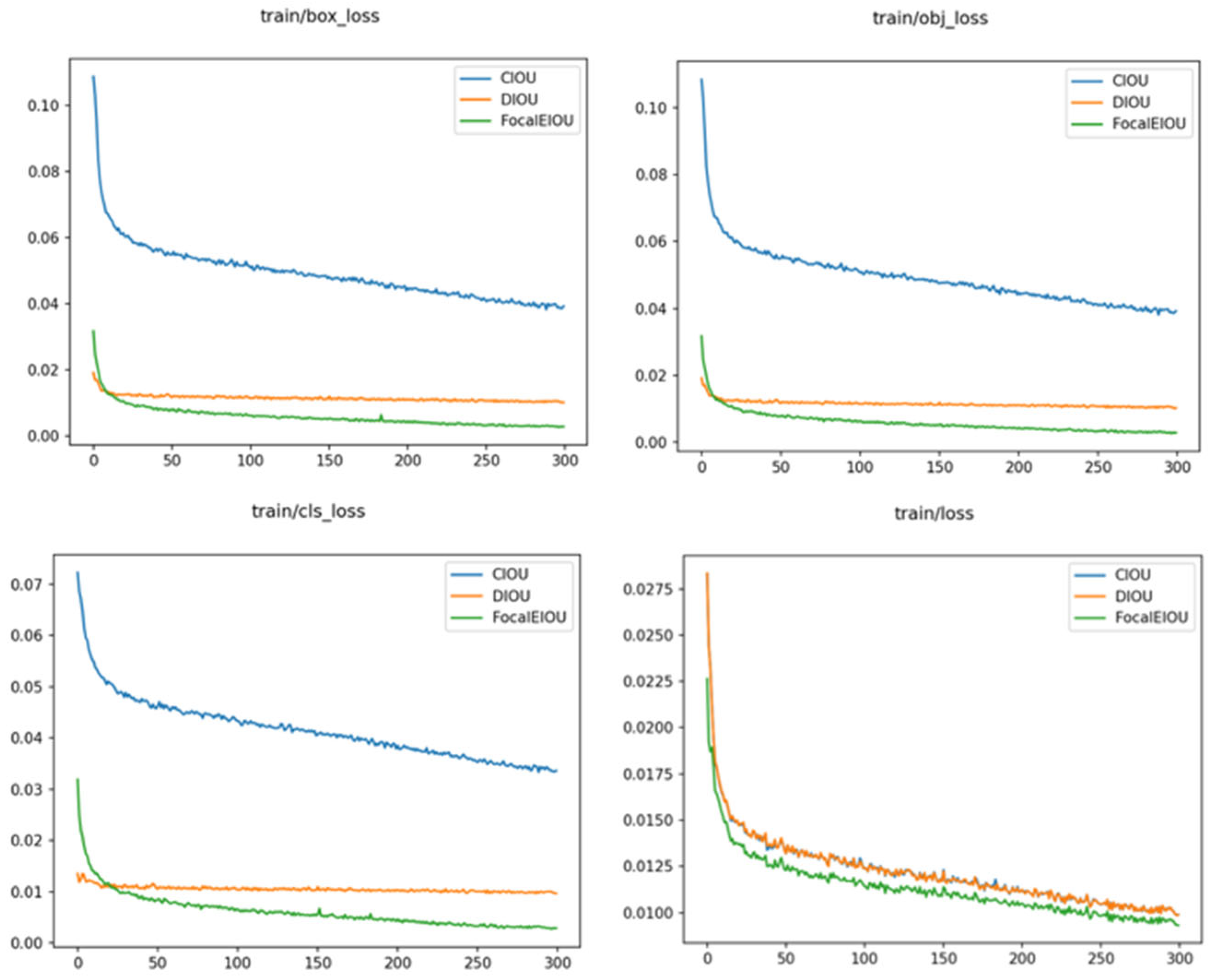 Applsci 14 07493 g009
