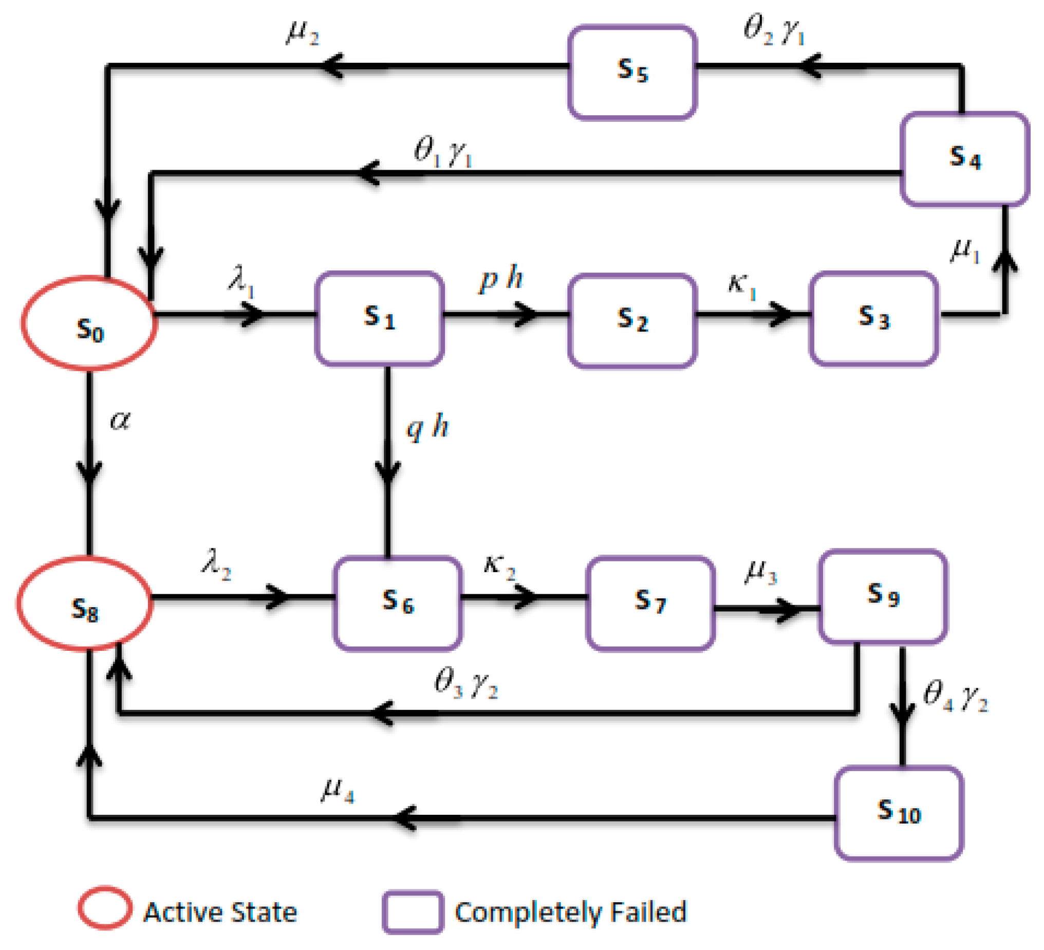 Applsci 14 07494 g001