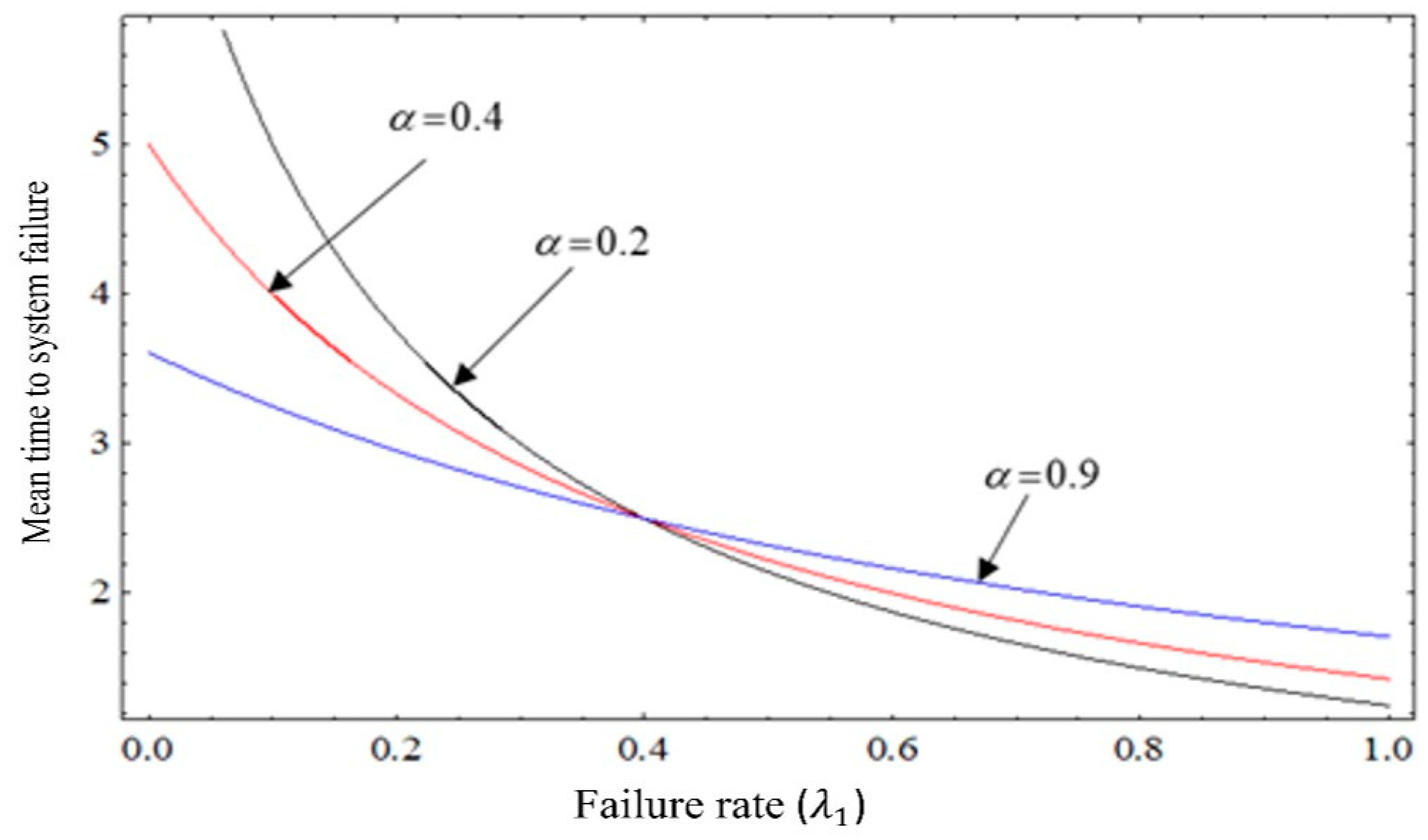 Applsci 14 07494 g002