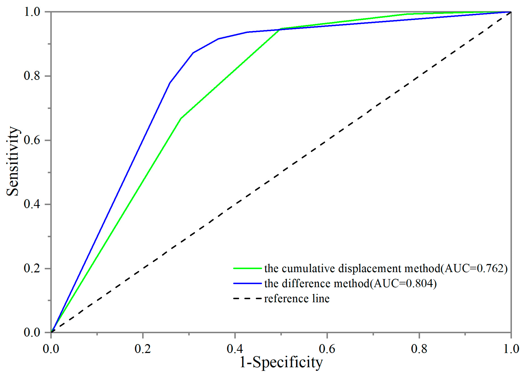Applsci 14 07500 g010