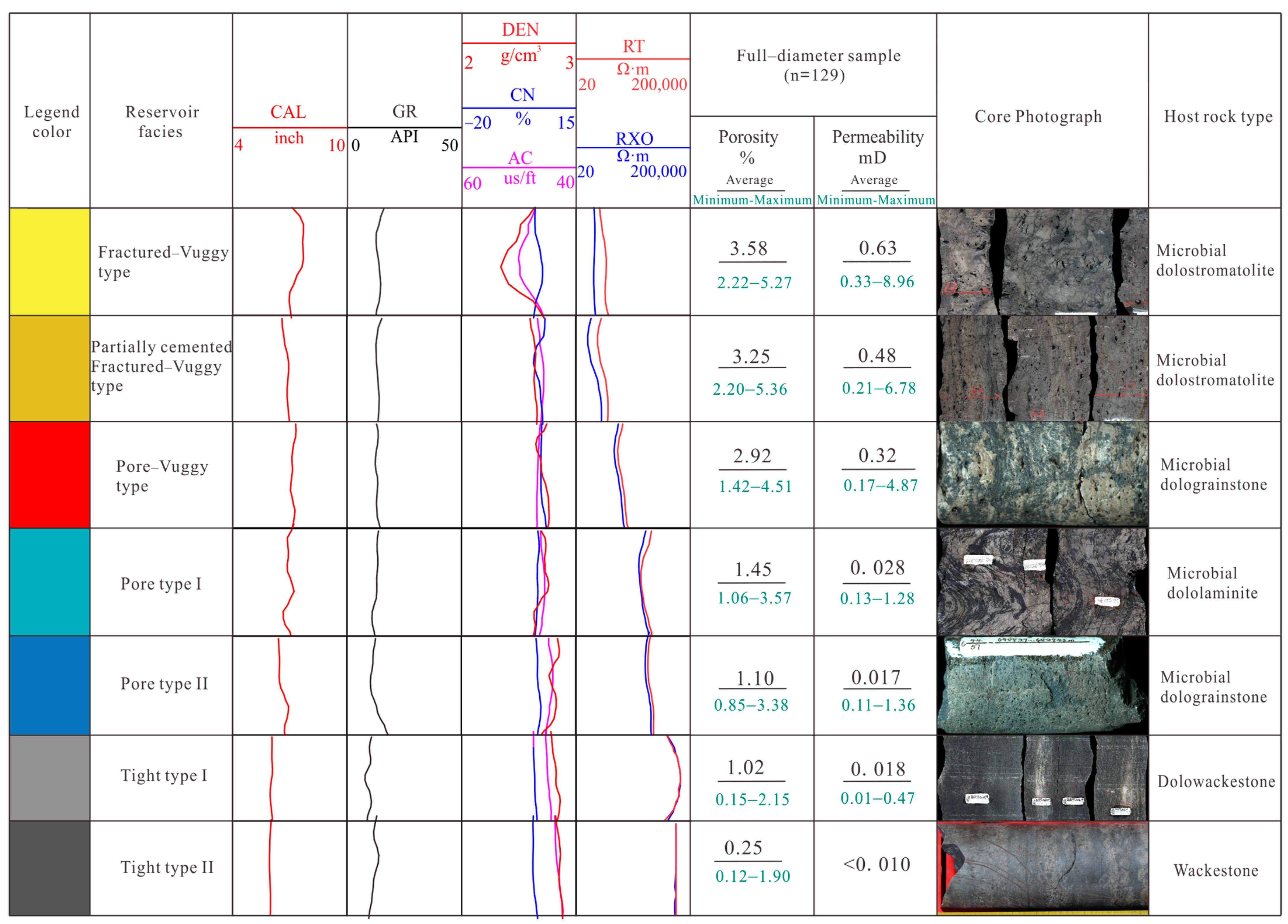 Applsci 14 07504 g004