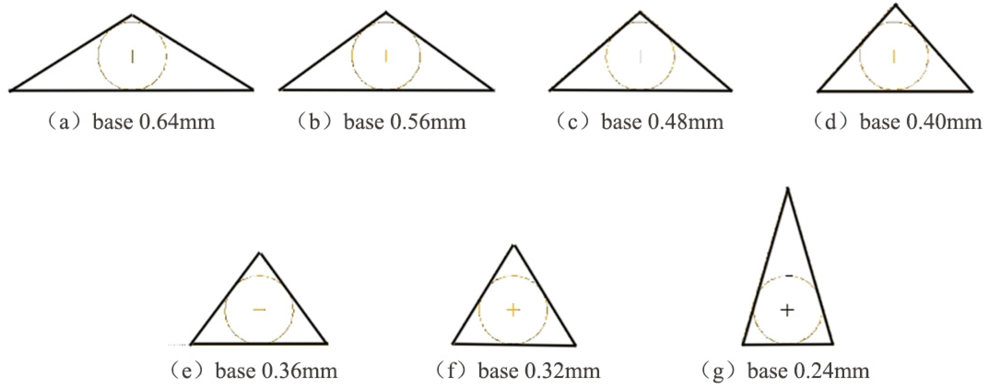 Applsci 14 07505 g004
