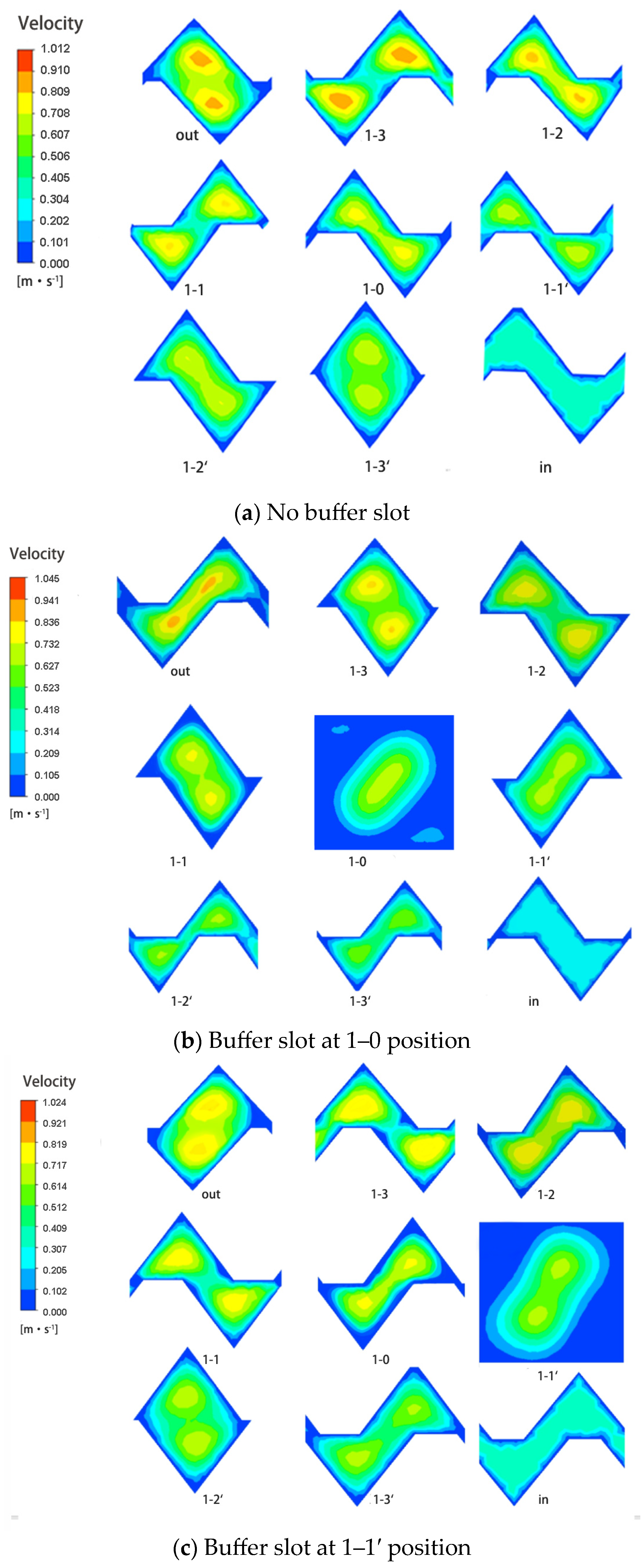 Applsci 14 07505 g007