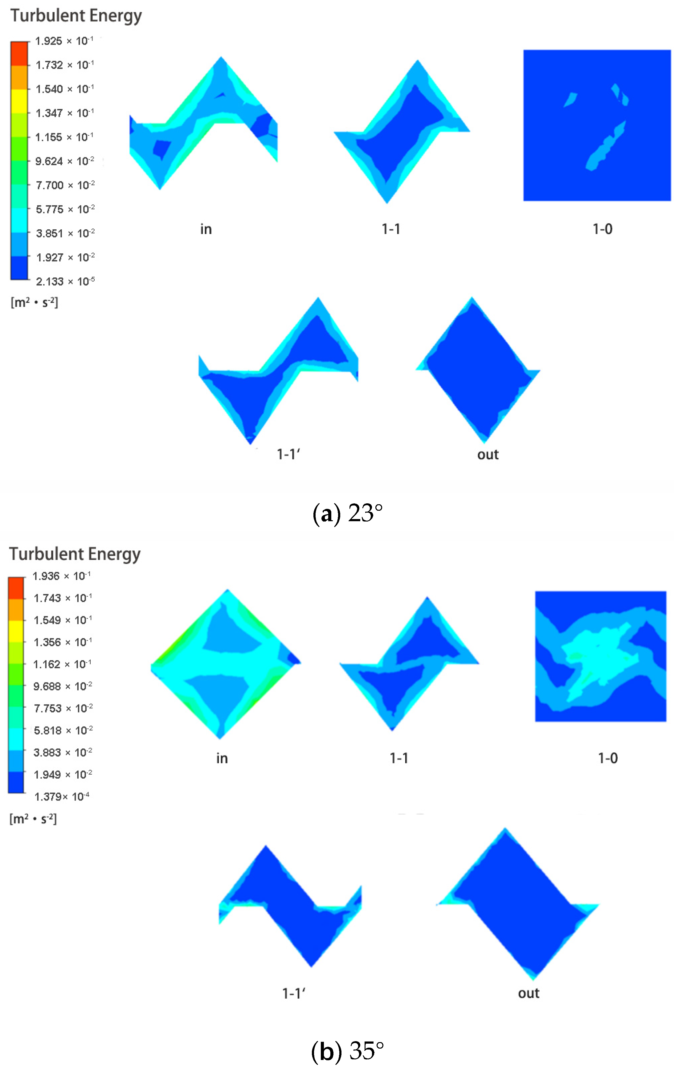 Applsci 14 07505 g010