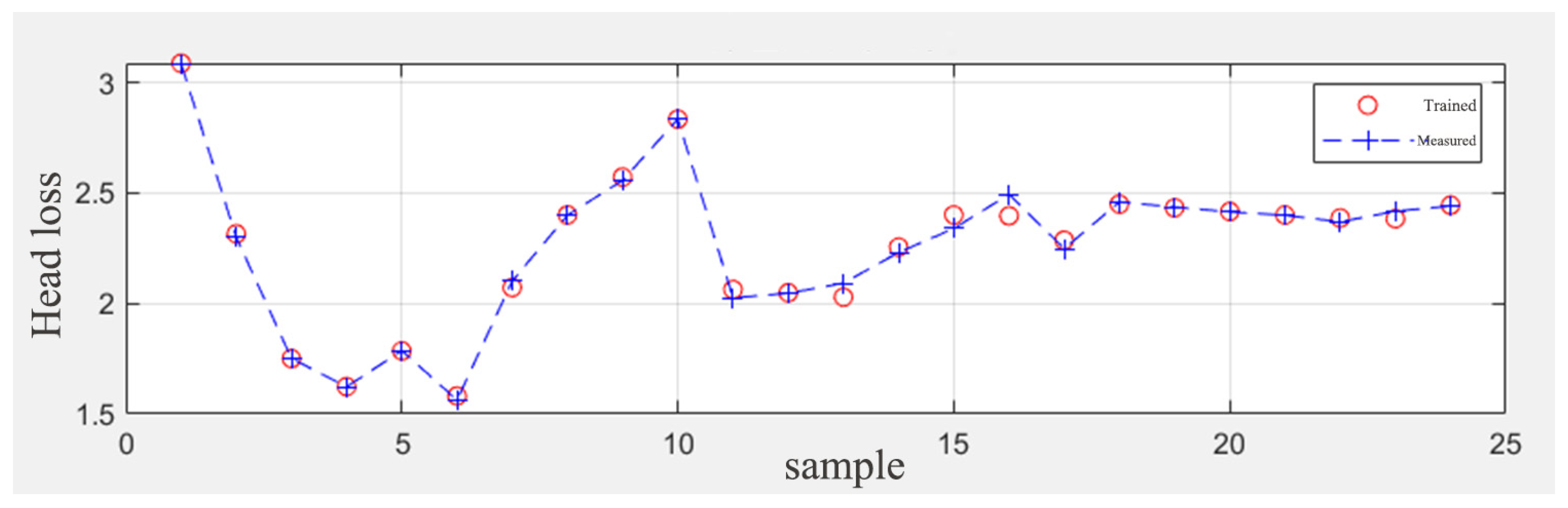 Applsci 14 07505 g016