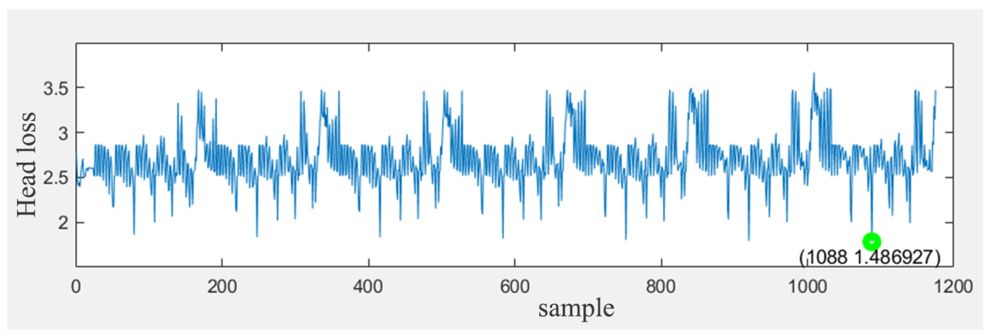 Applsci 14 07505 g017
