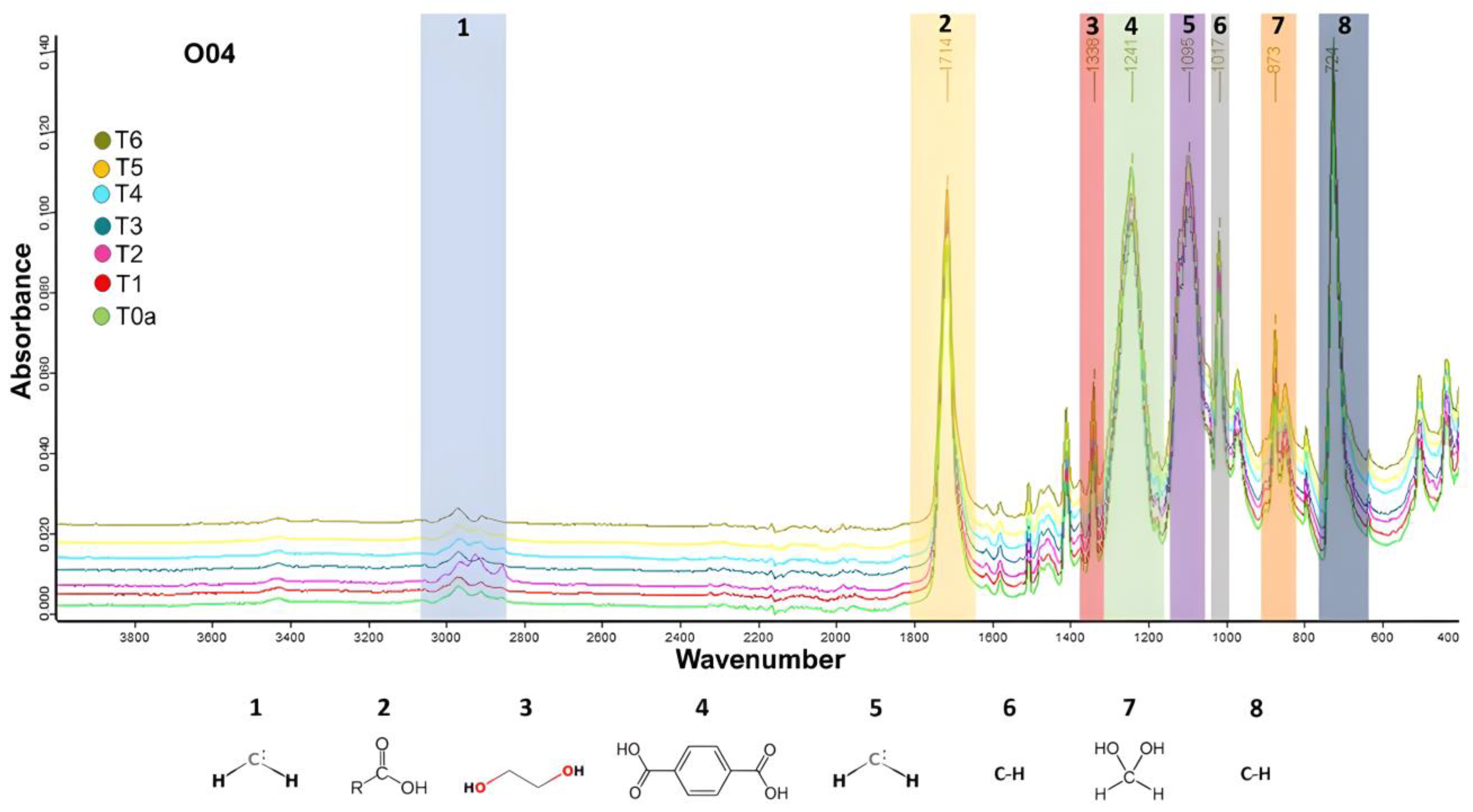 Applsci 14 07507 g002
