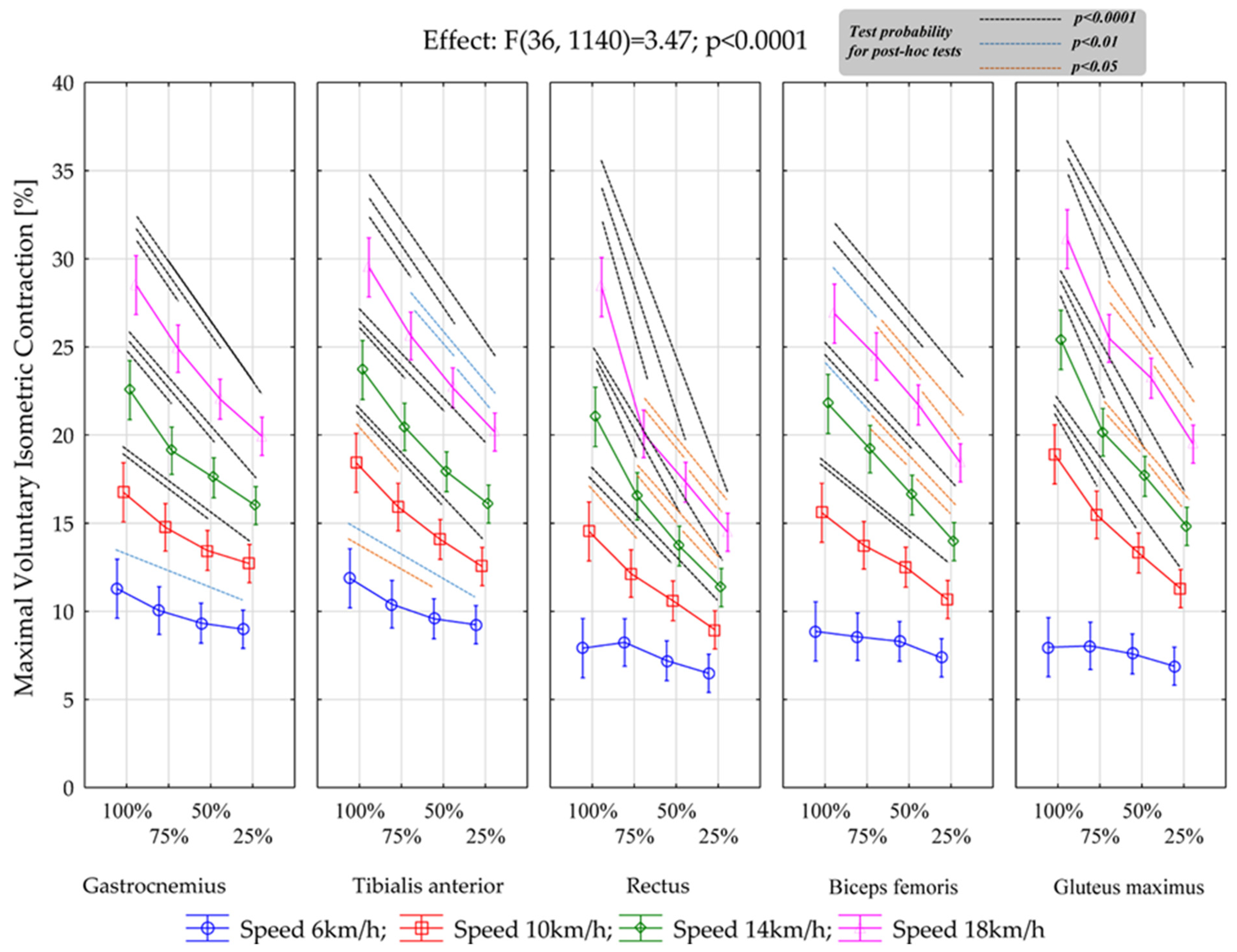 Applsci 14 07518 g001